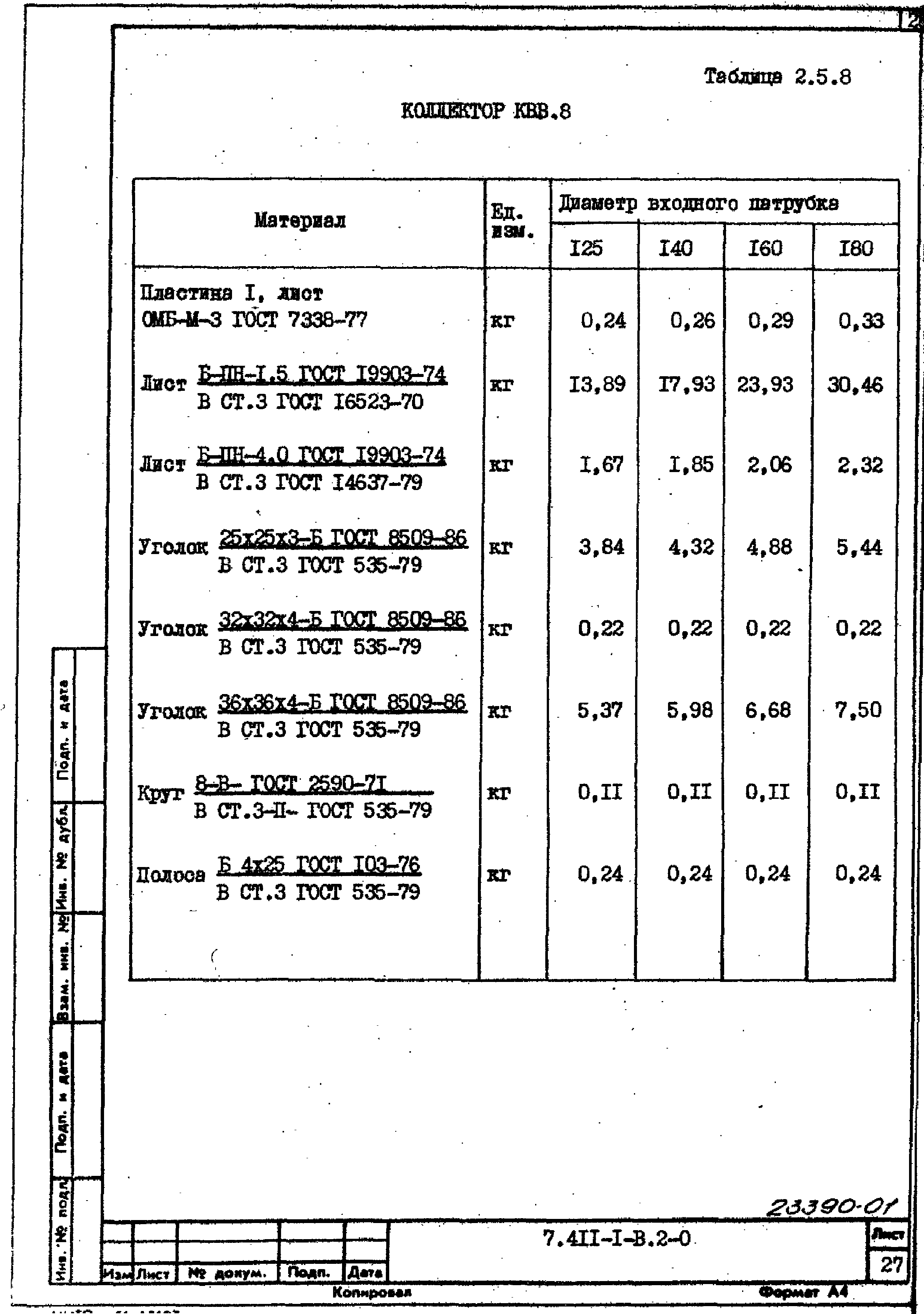 Серия 7.411-1
