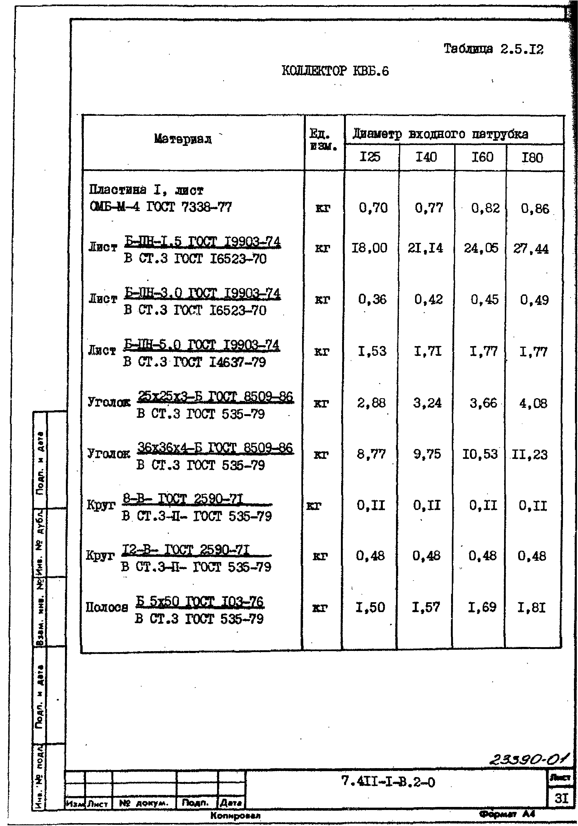 Серия 7.411-1