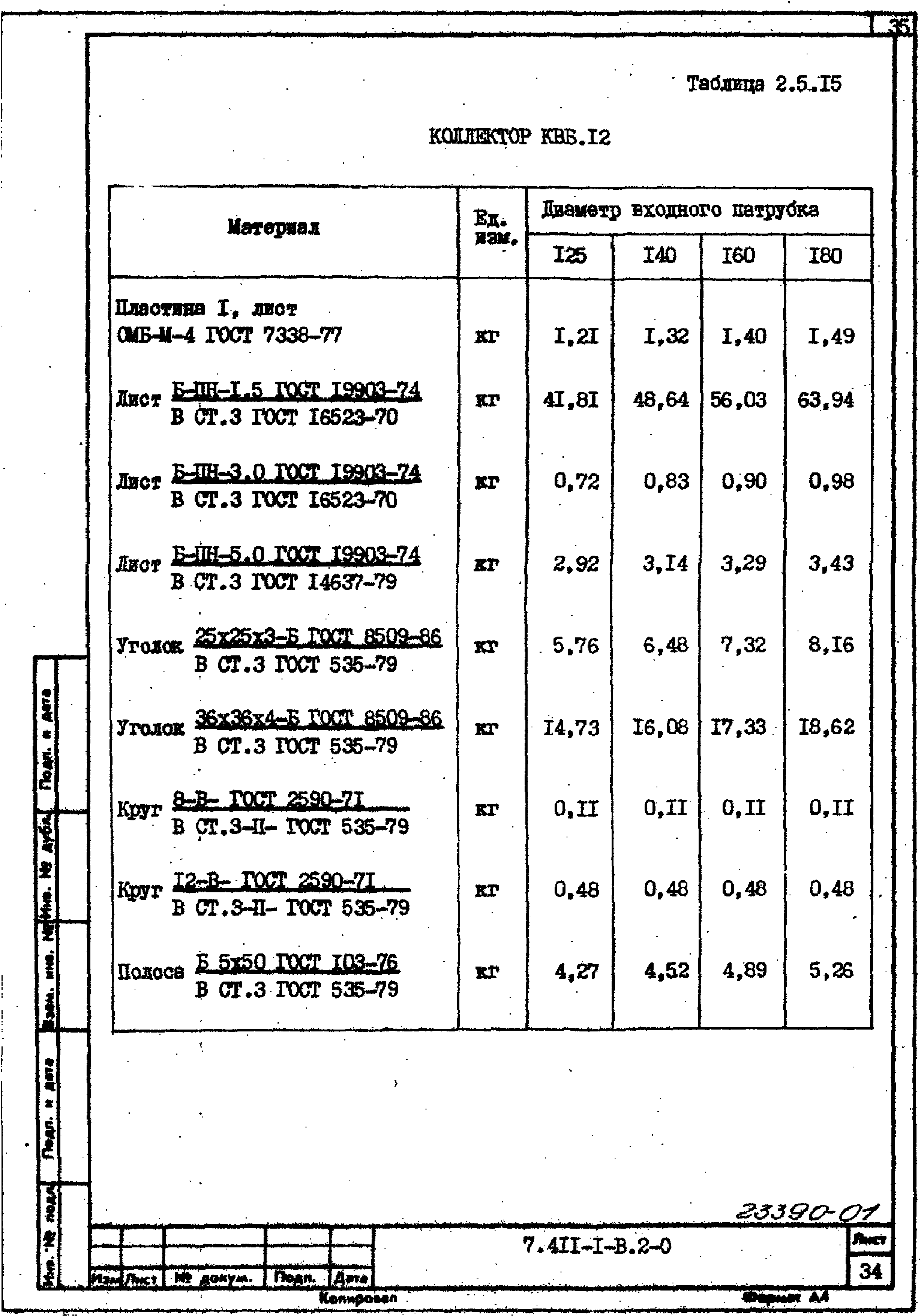 Серия 7.411-1