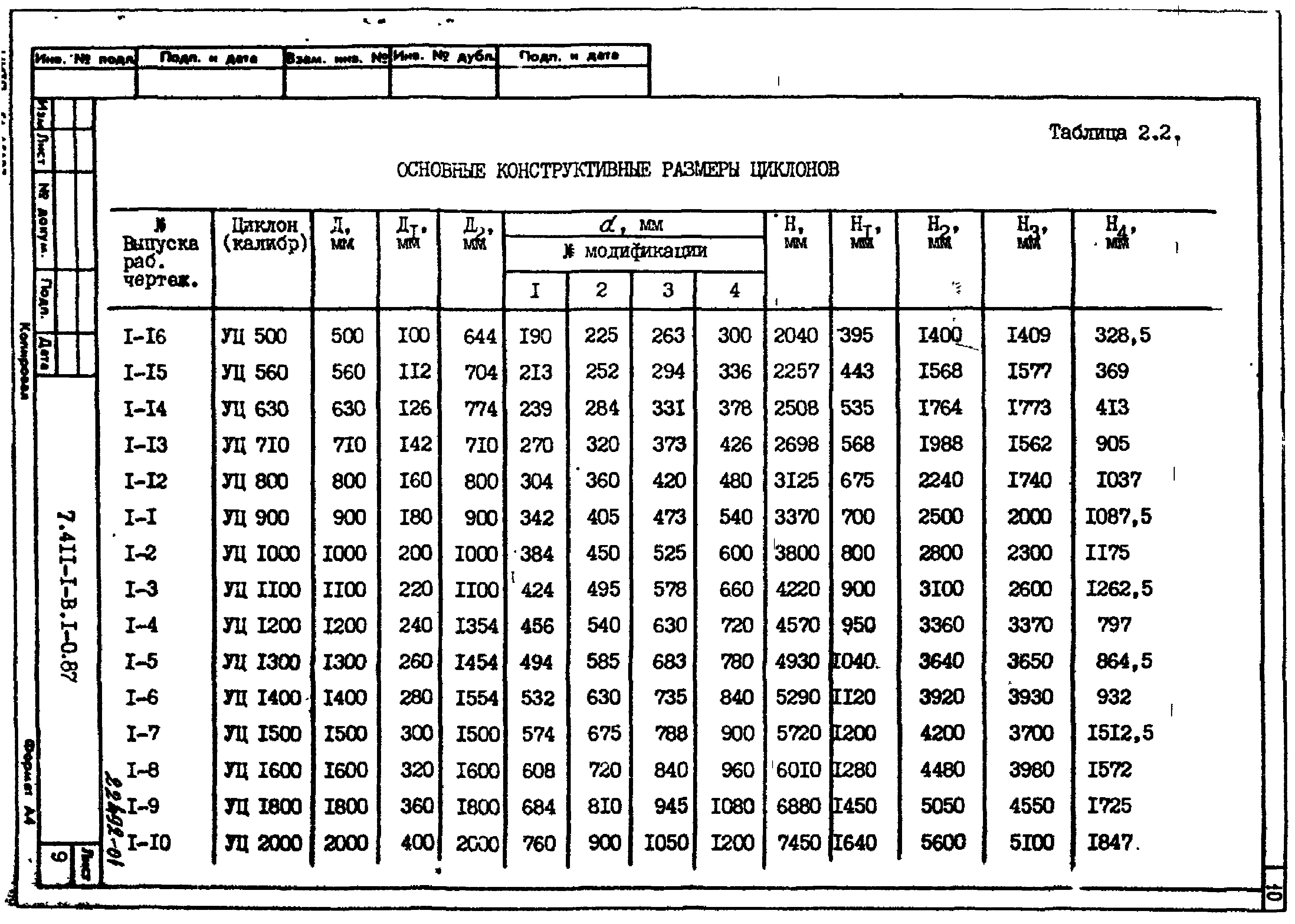 Серия 7.411-1