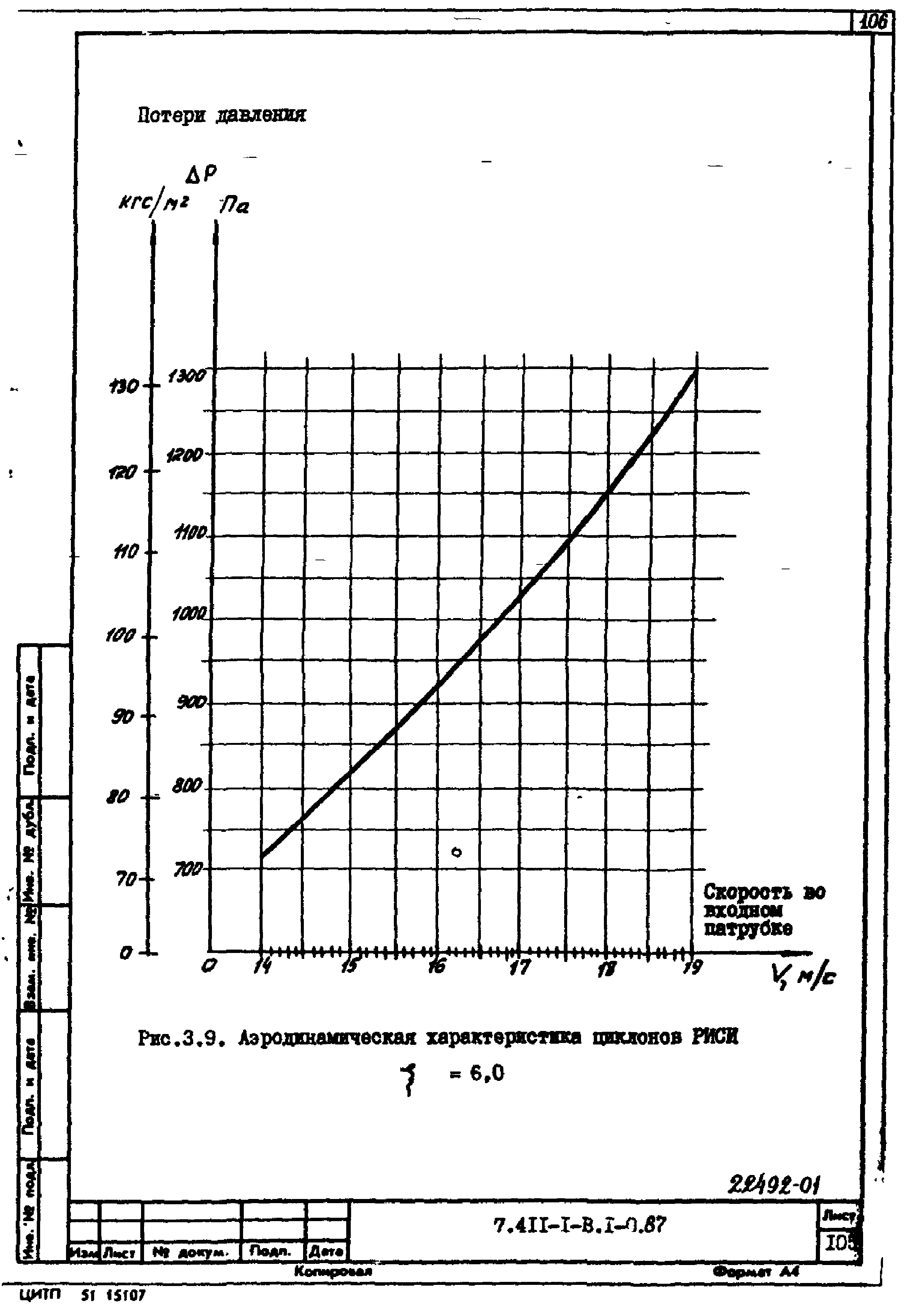 Серия 7.411-1