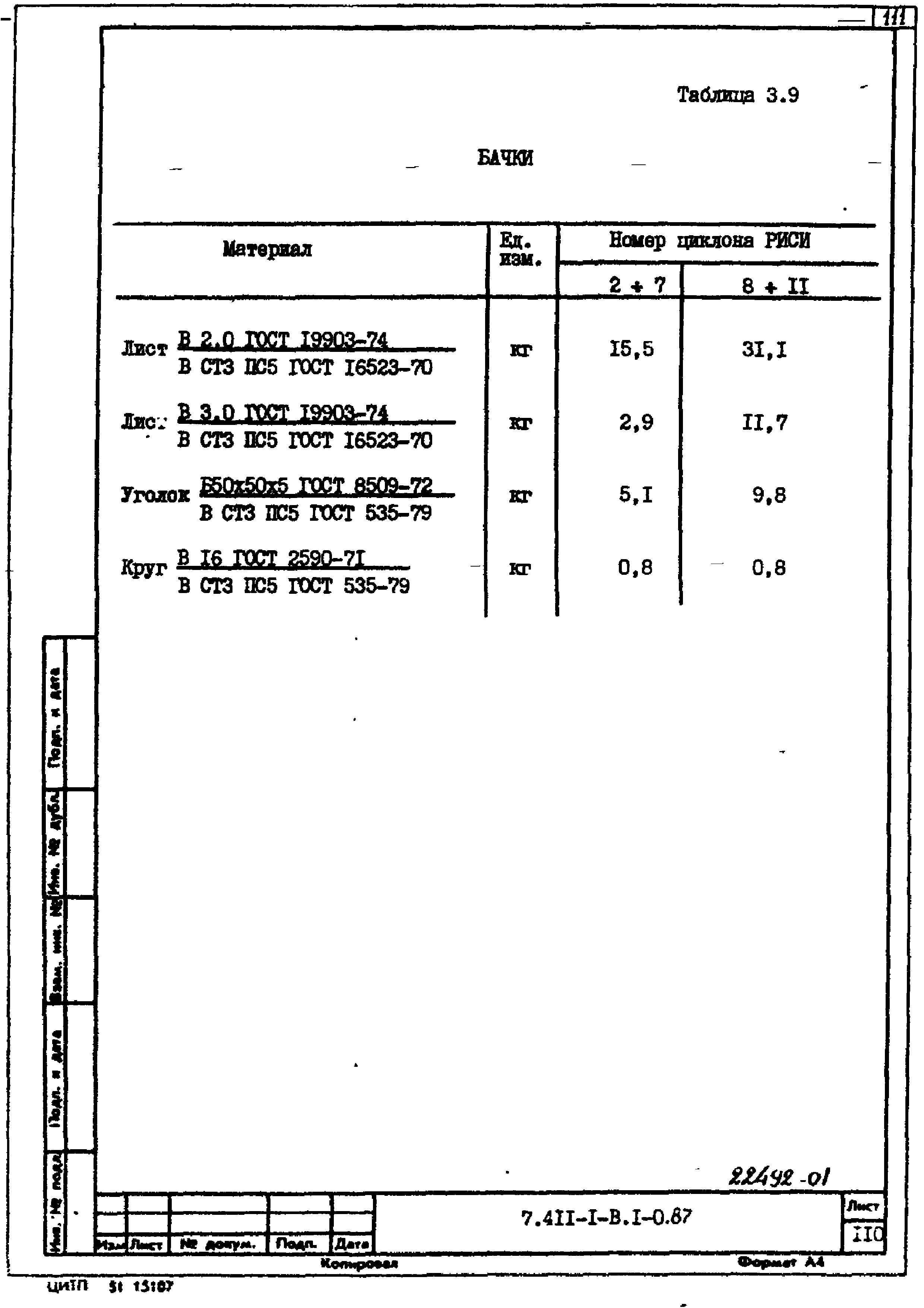 Серия 7.411-1