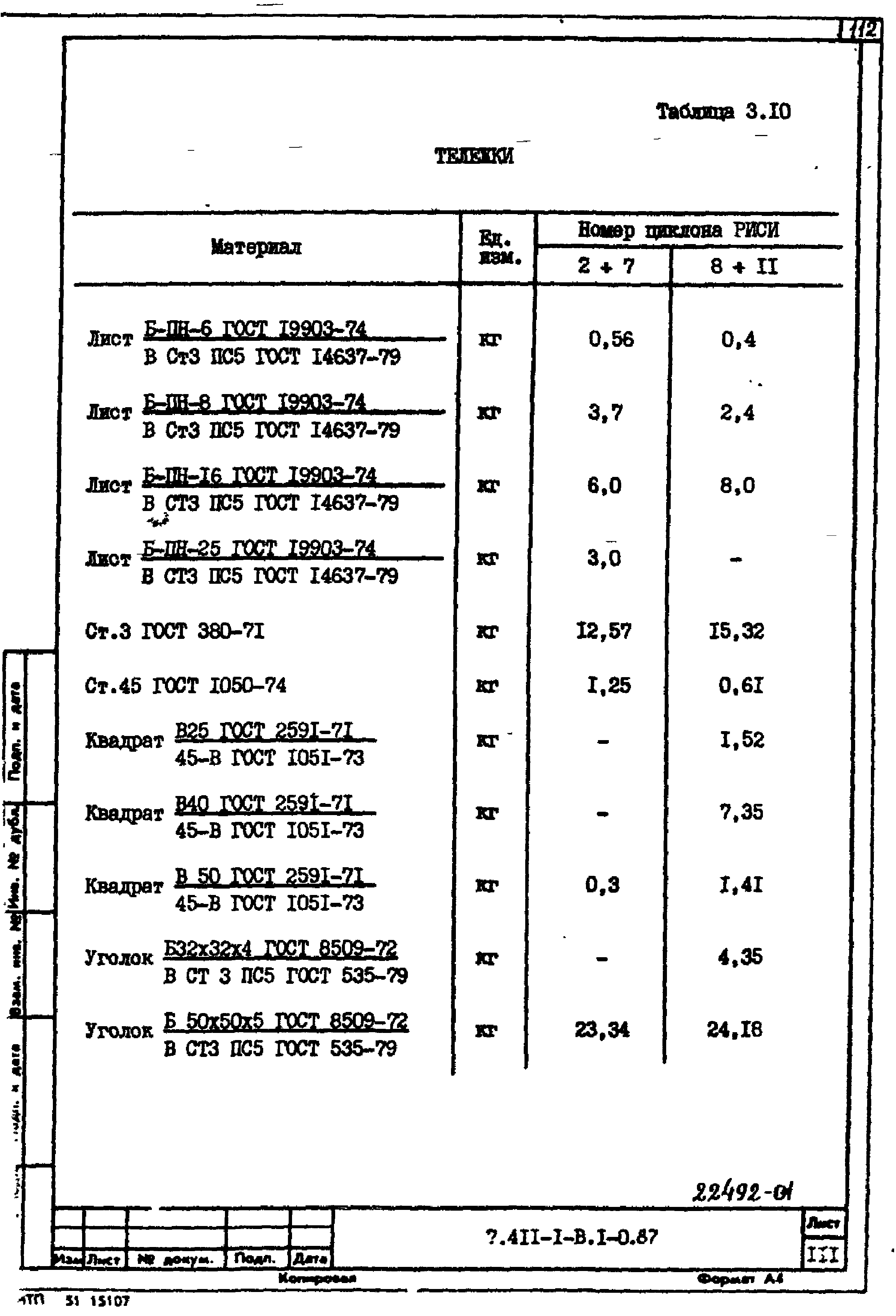 Серия 7.411-1