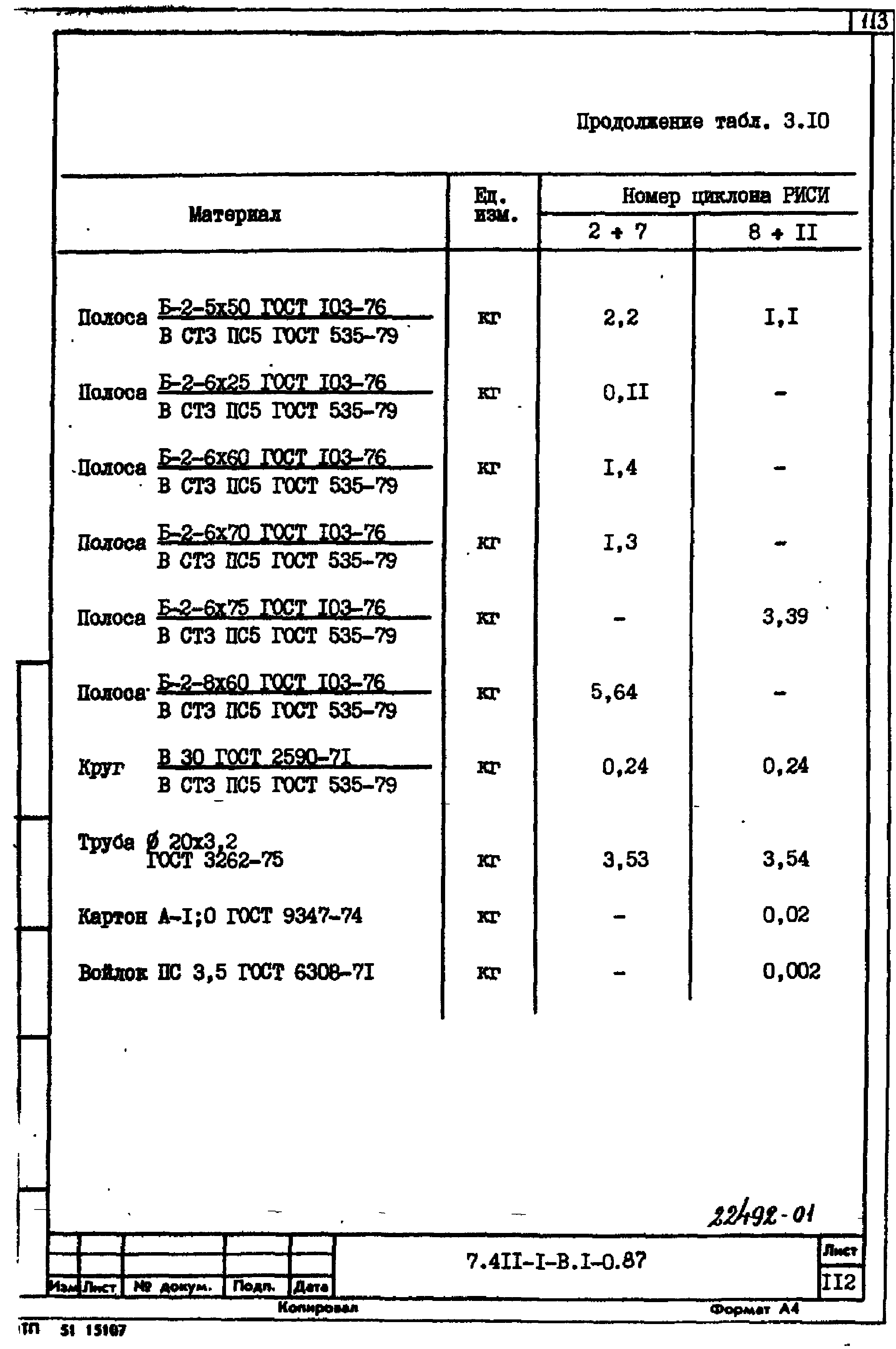 Серия 7.411-1