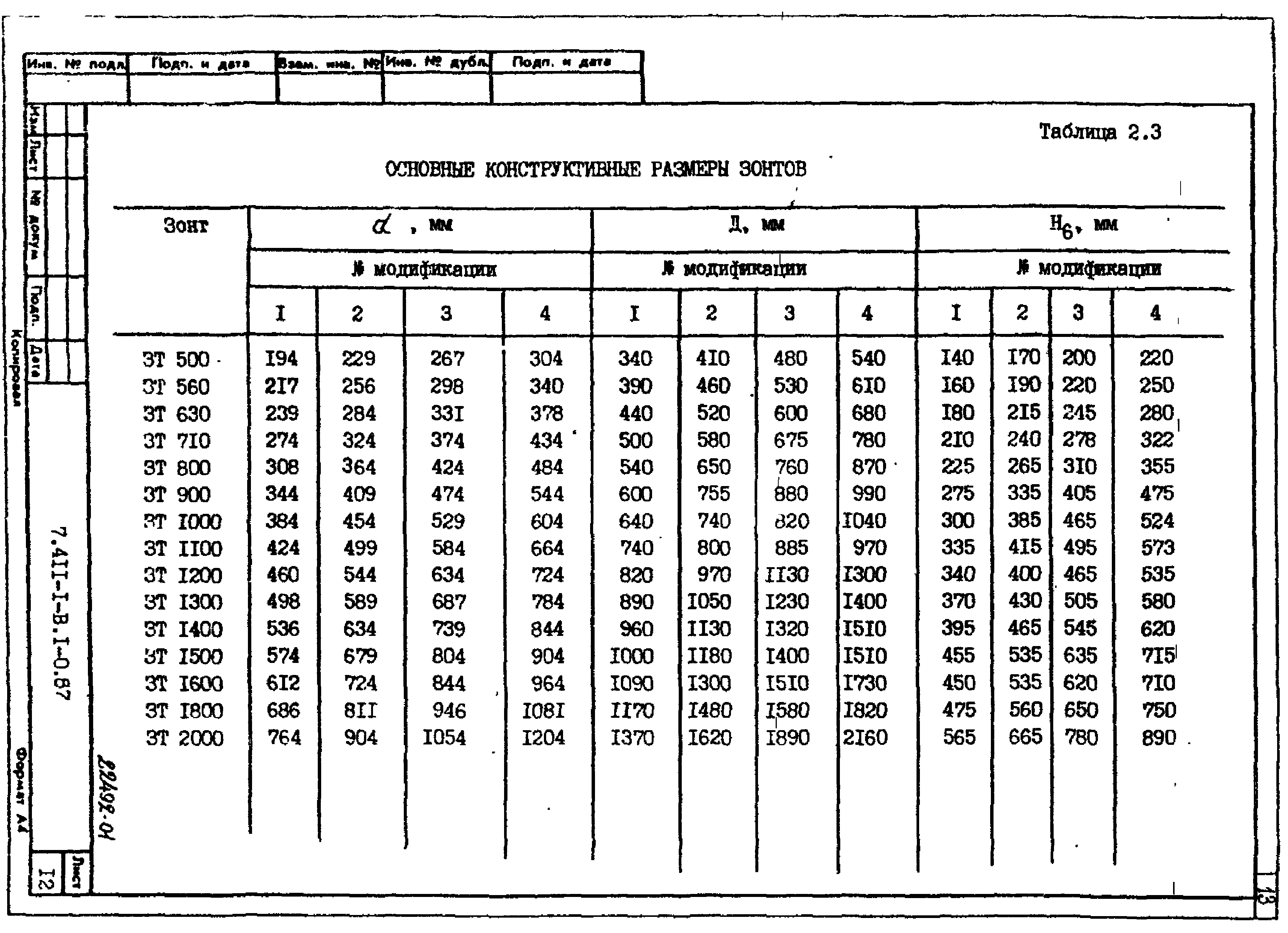 Серия 7.411-1