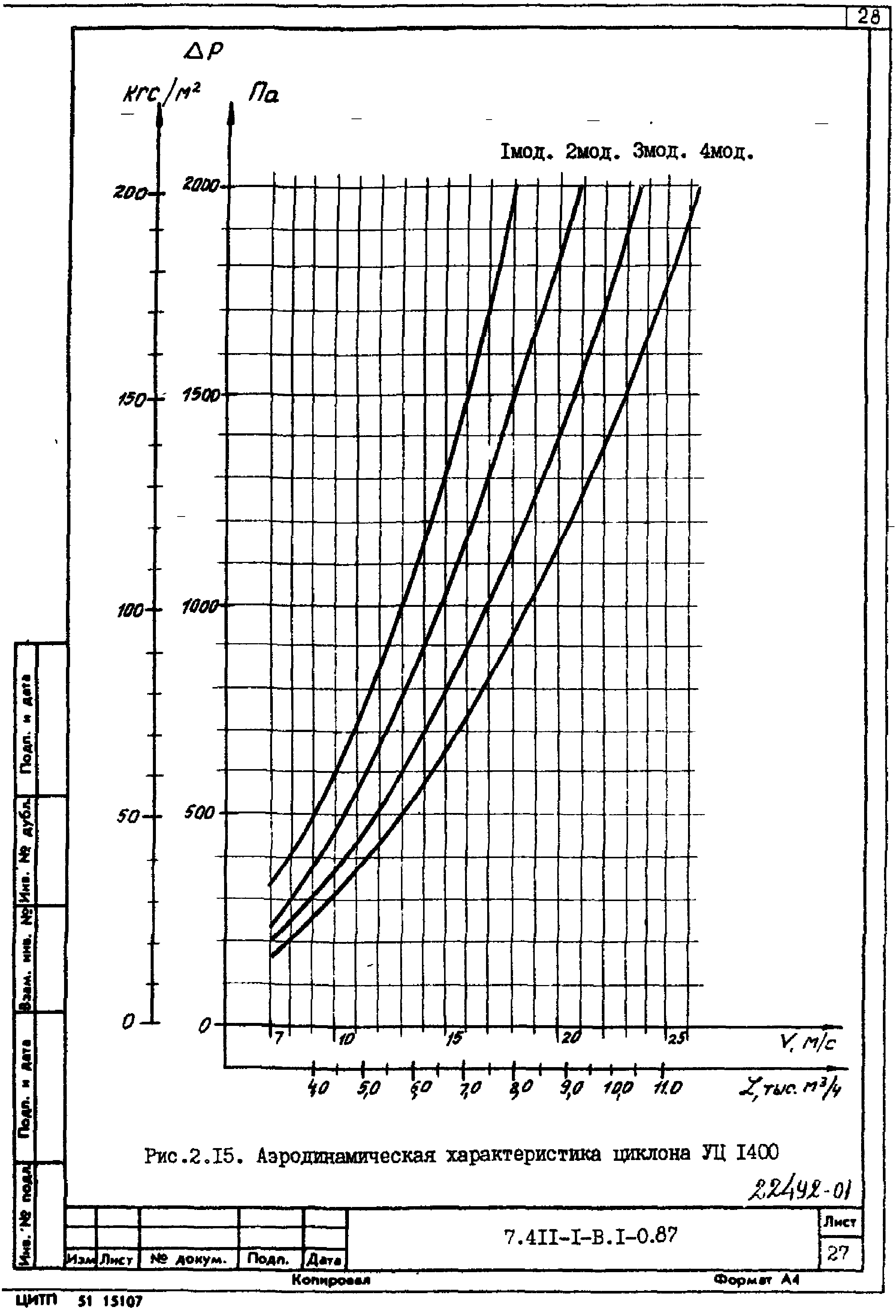Серия 7.411-1