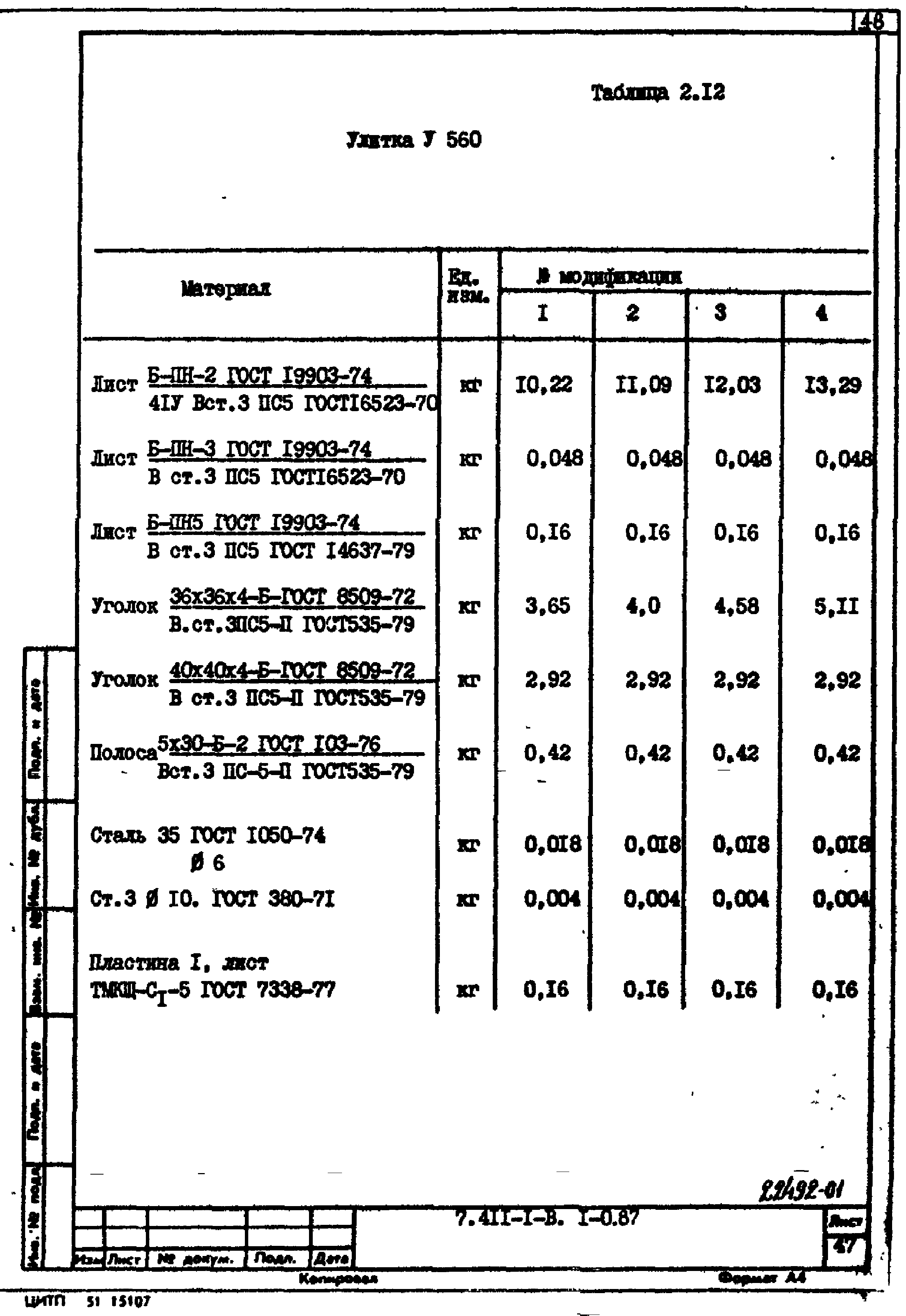 Серия 7.411-1