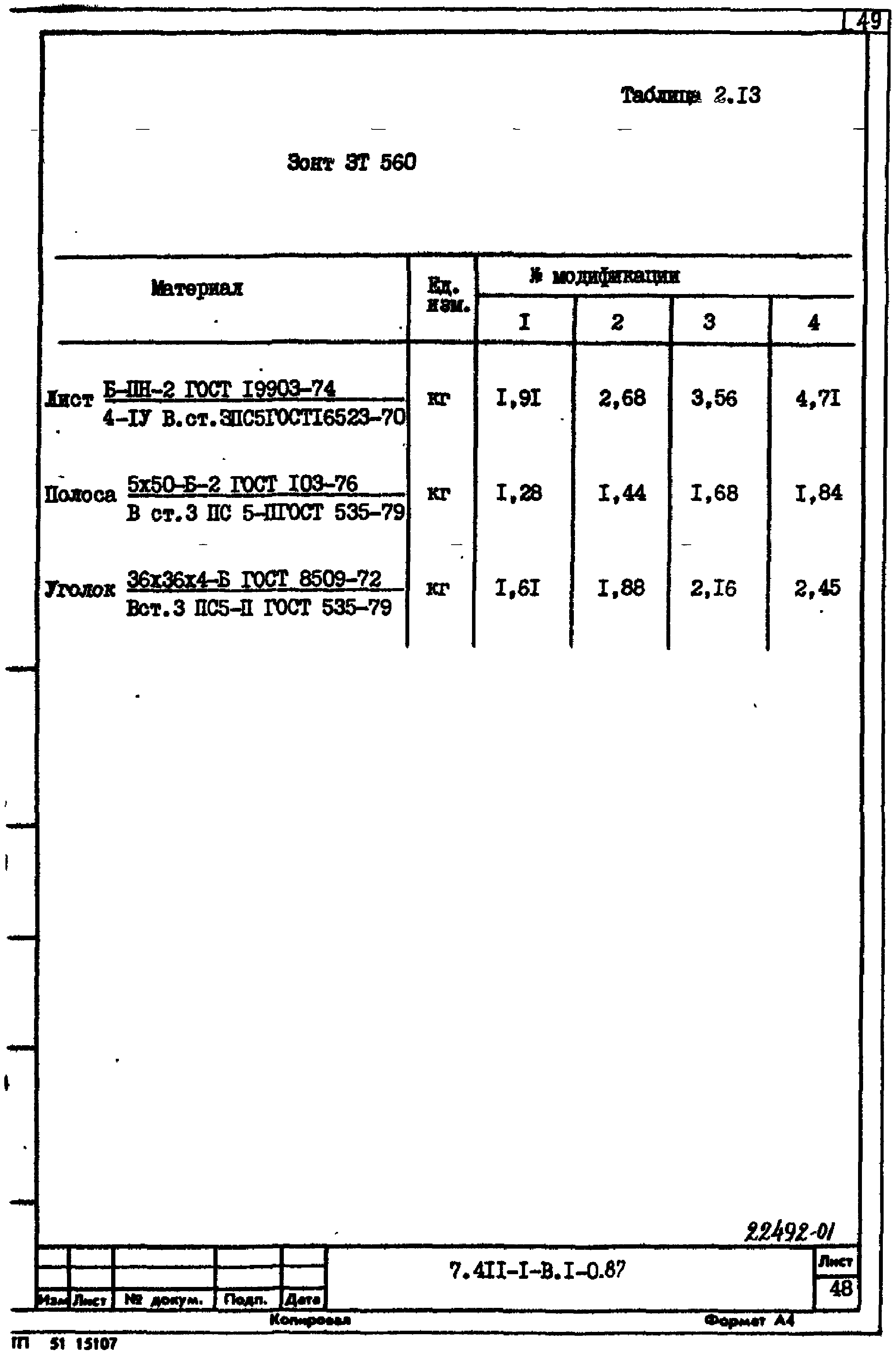 Серия 7.411-1