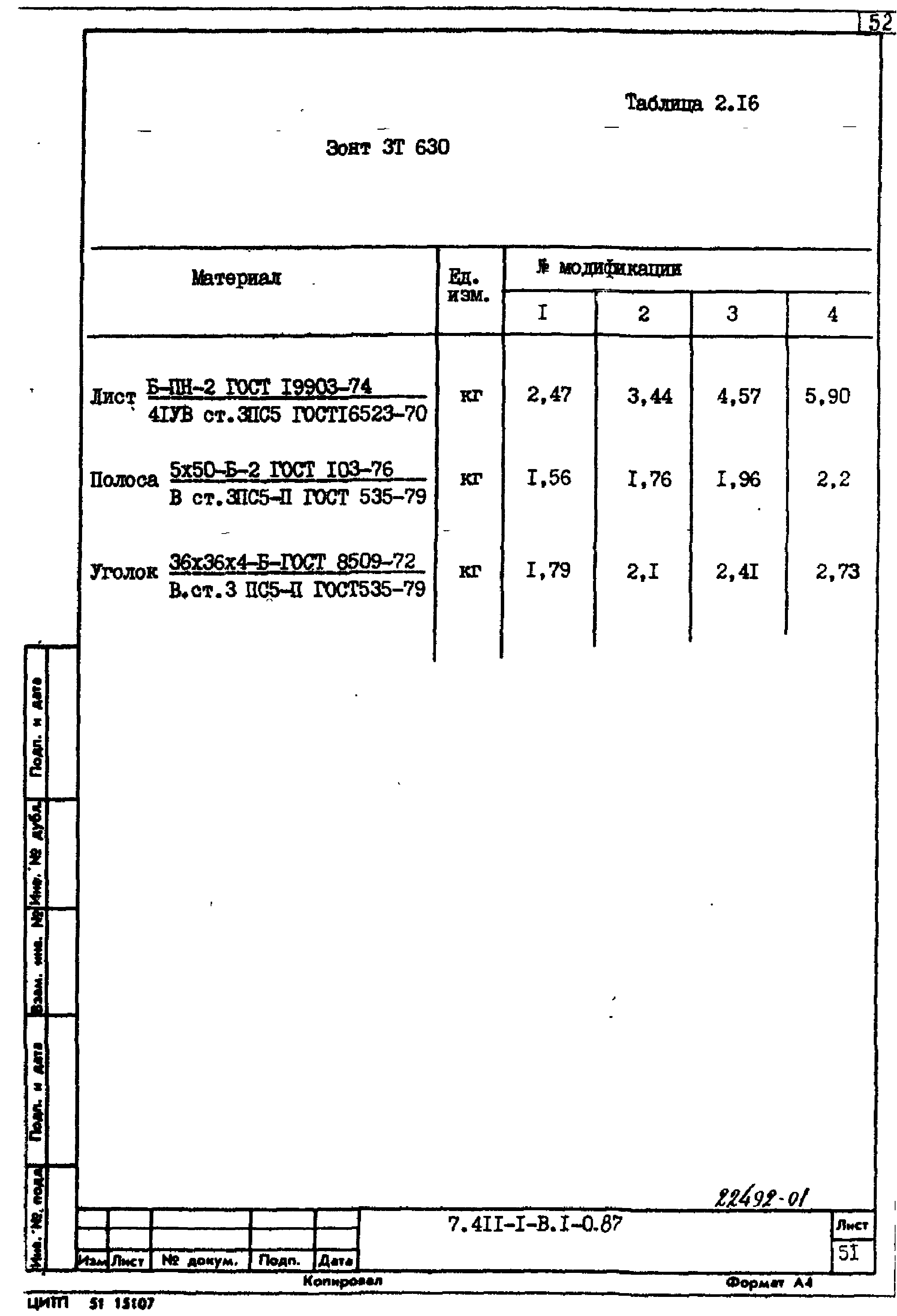 Серия 7.411-1