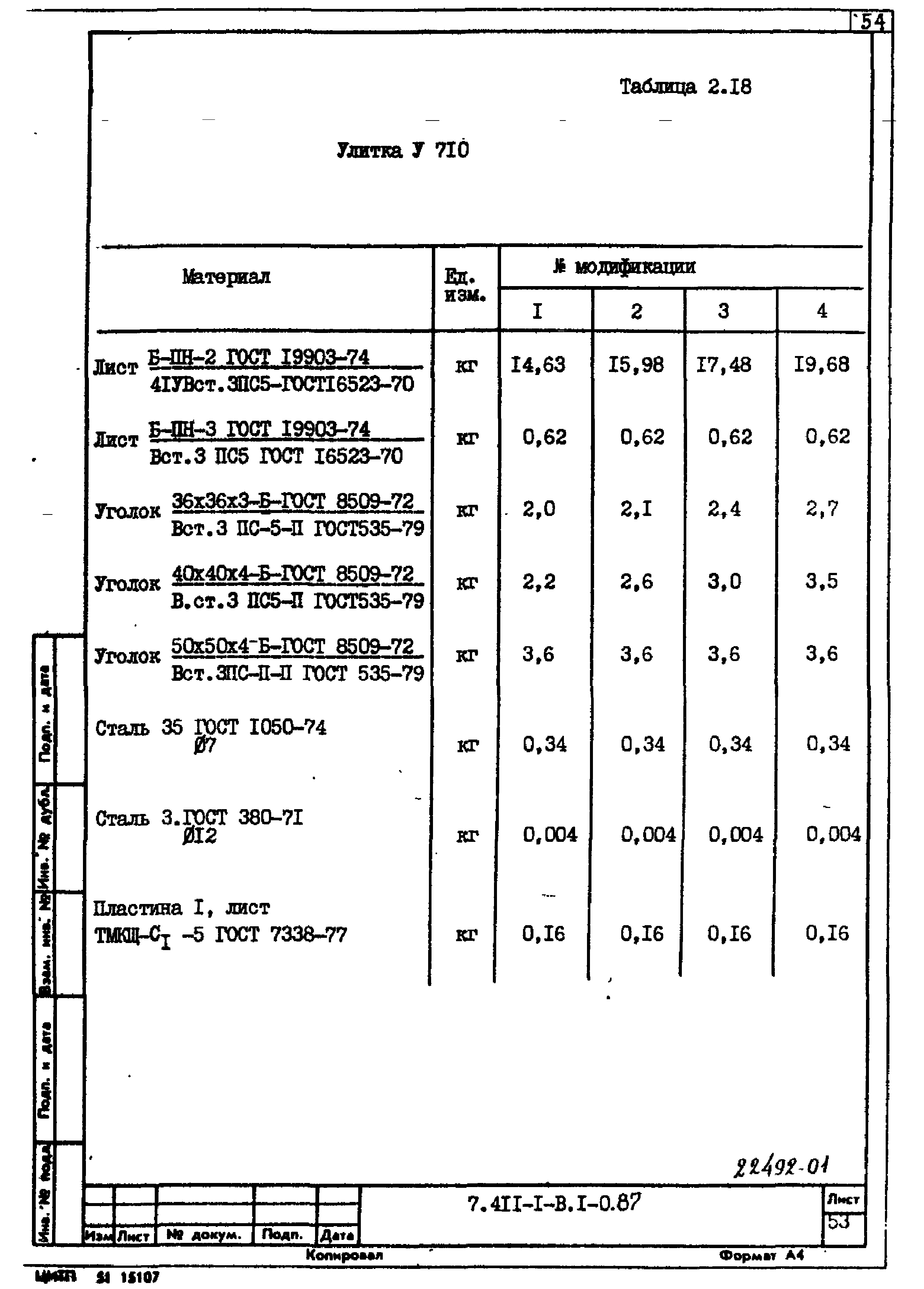 Серия 7.411-1