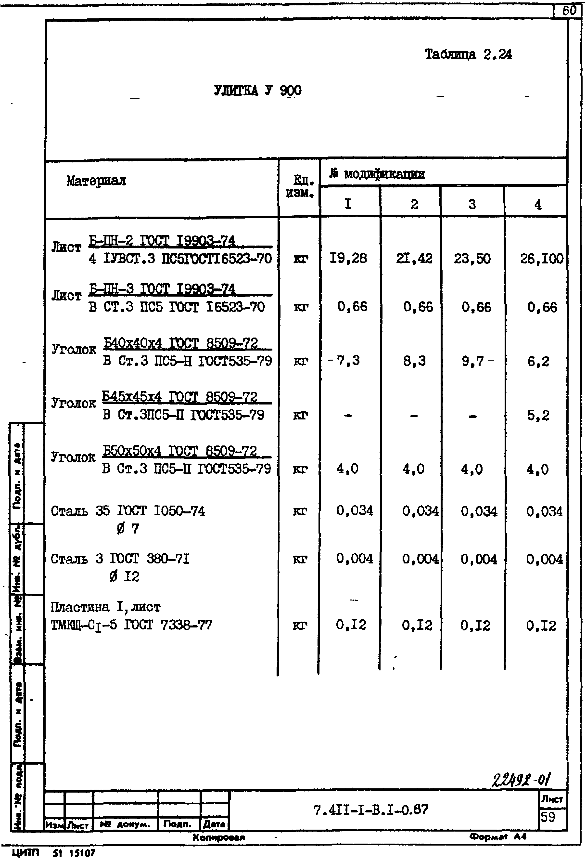 Серия 7.411-1
