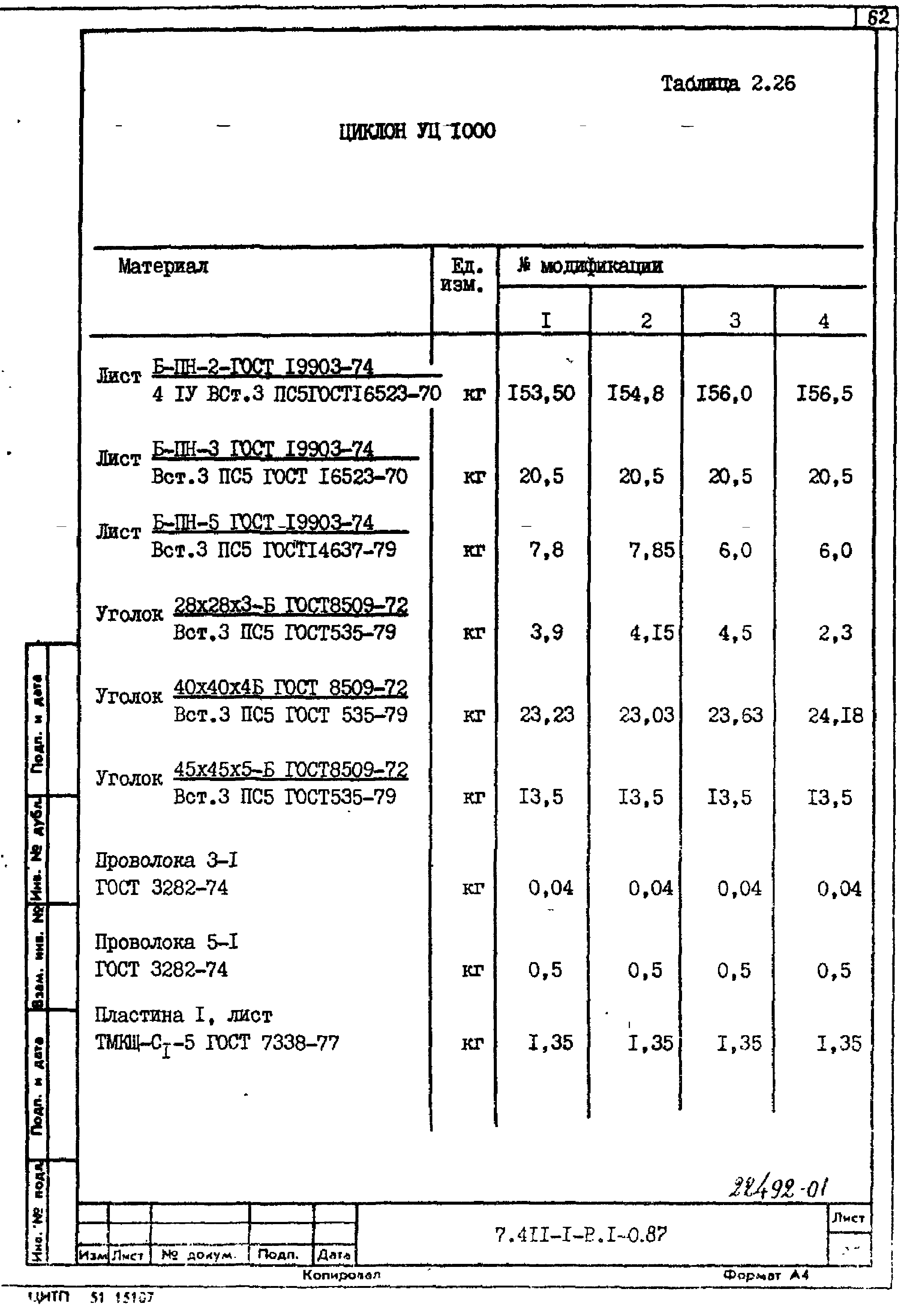 Серия 7.411-1