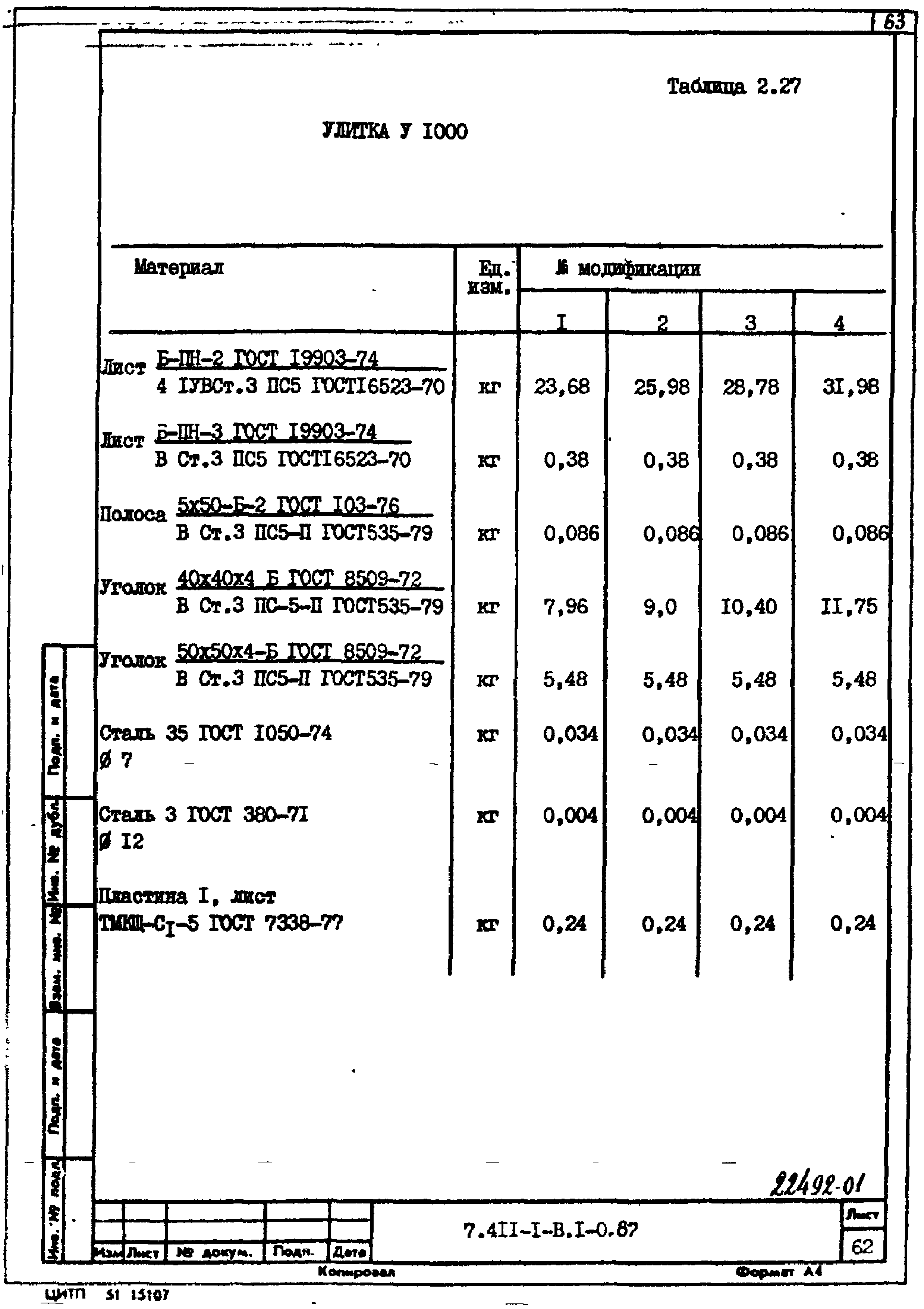 Серия 7.411-1