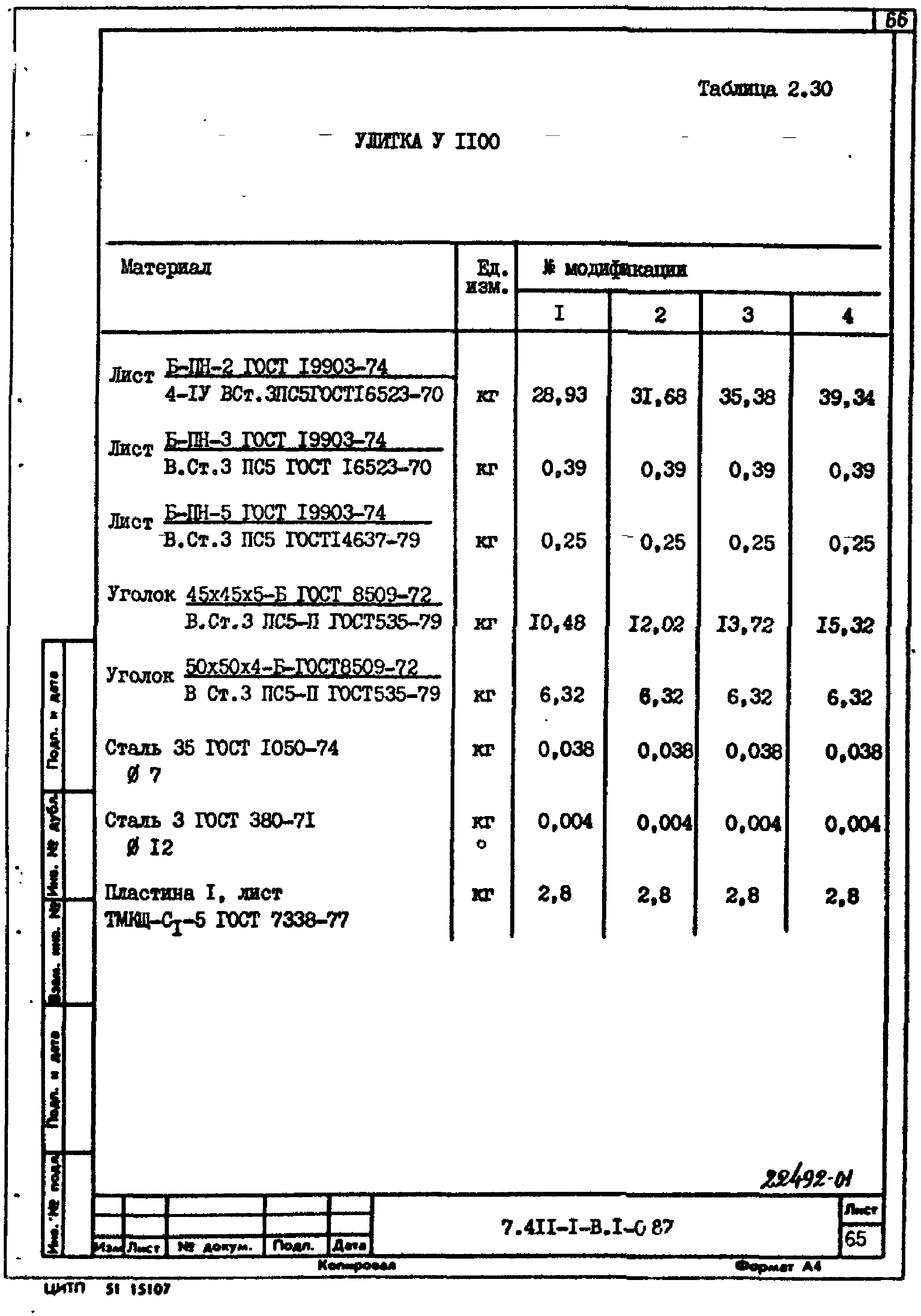 Серия 7.411-1