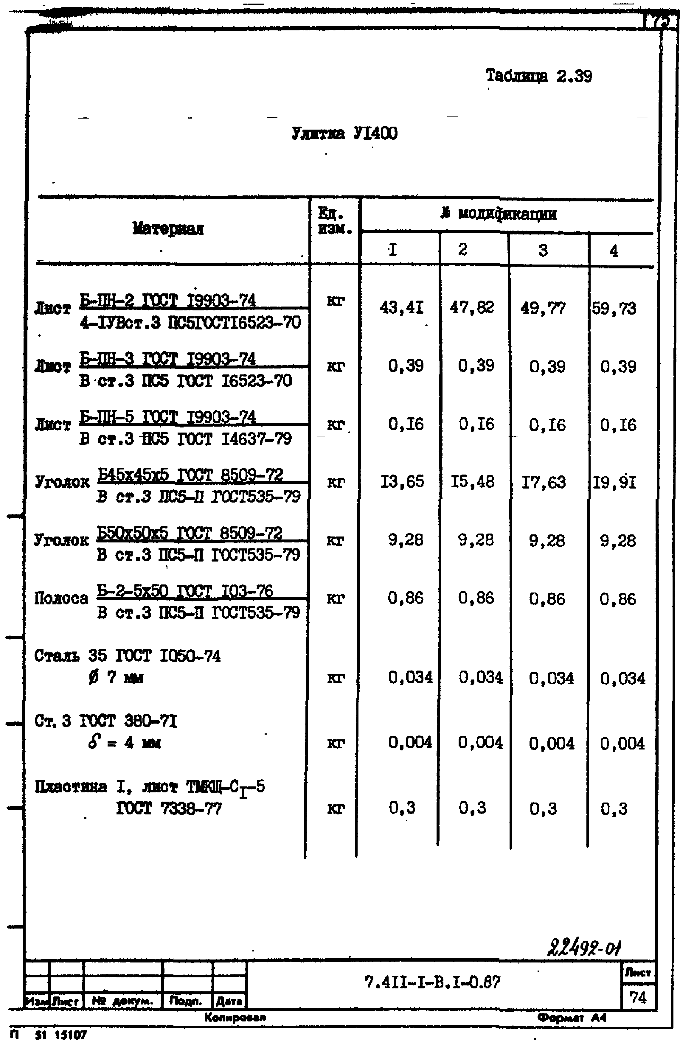 Серия 7.411-1