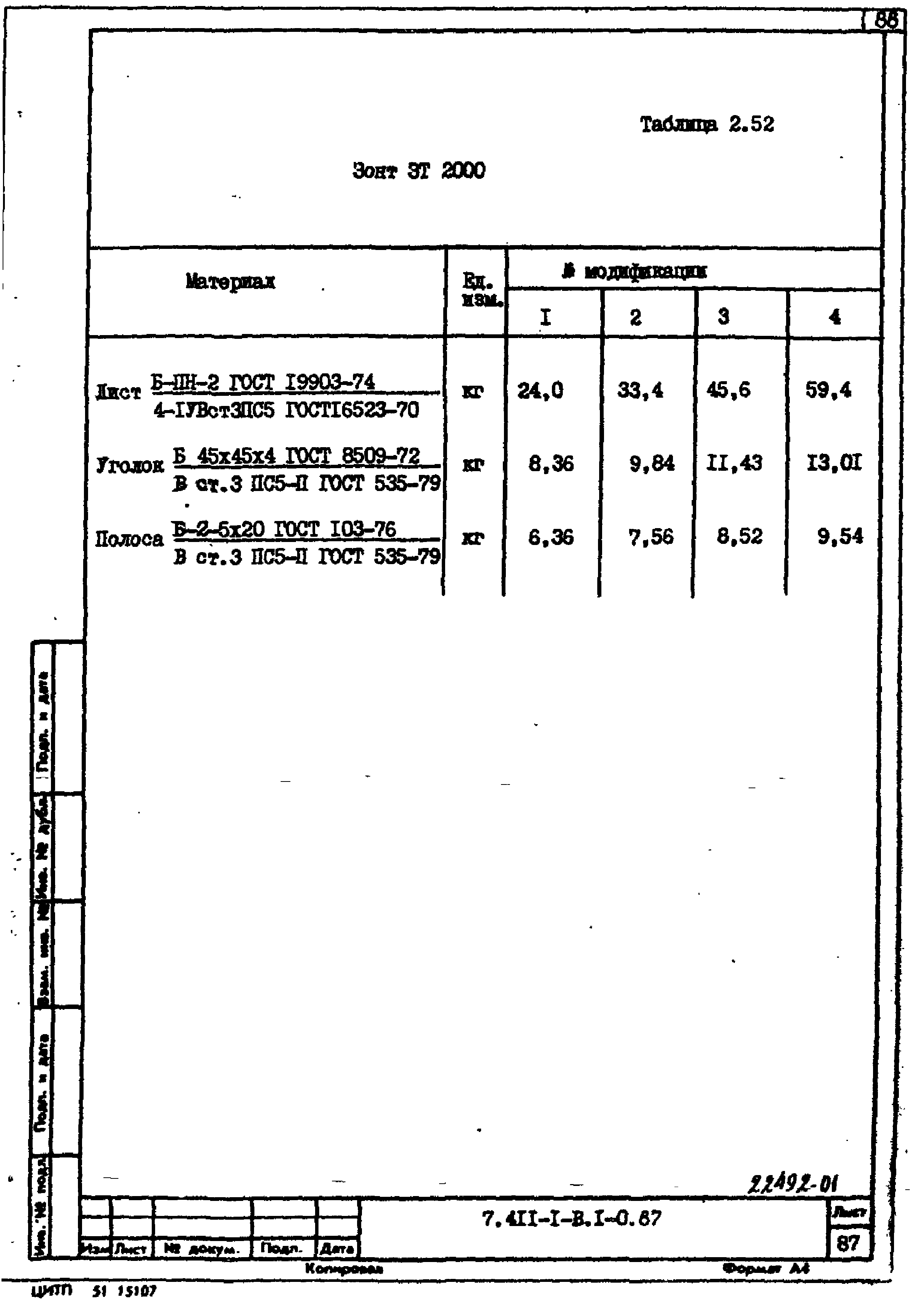 Серия 7.411-1