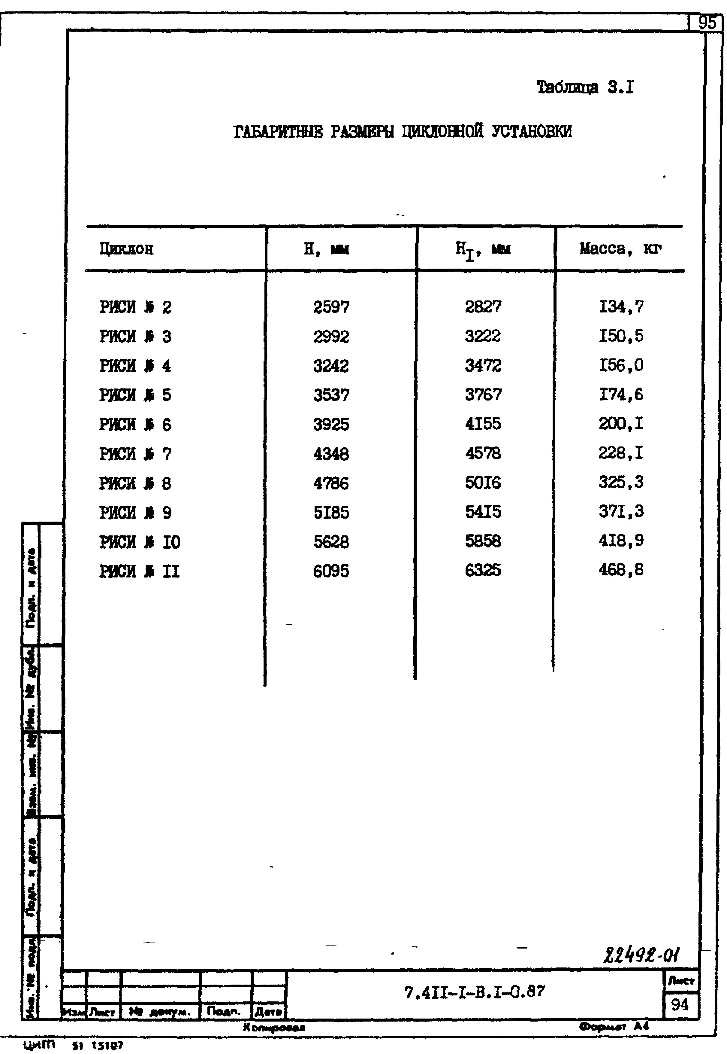 Серия 7.411-1