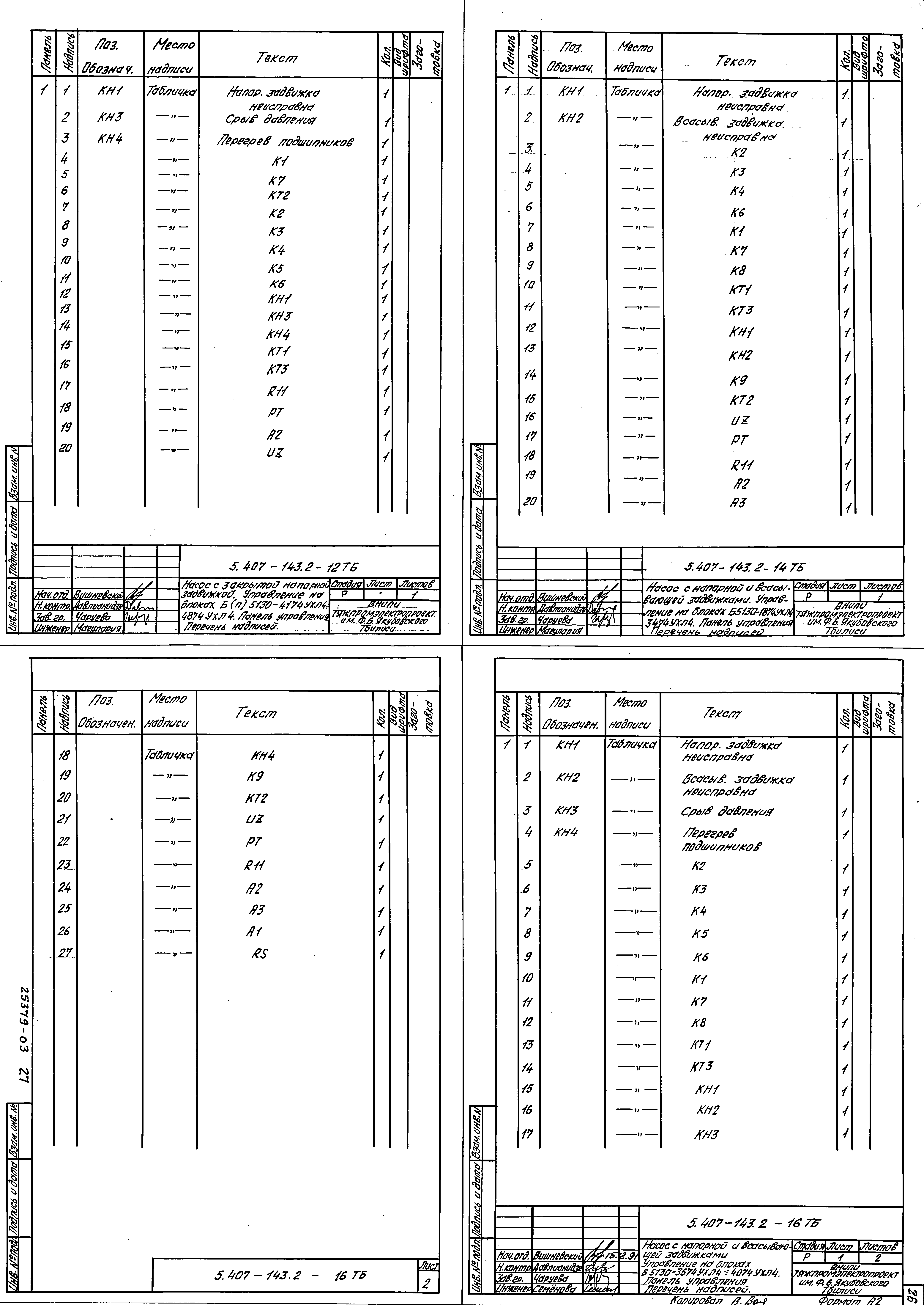 Серия 5.407-143