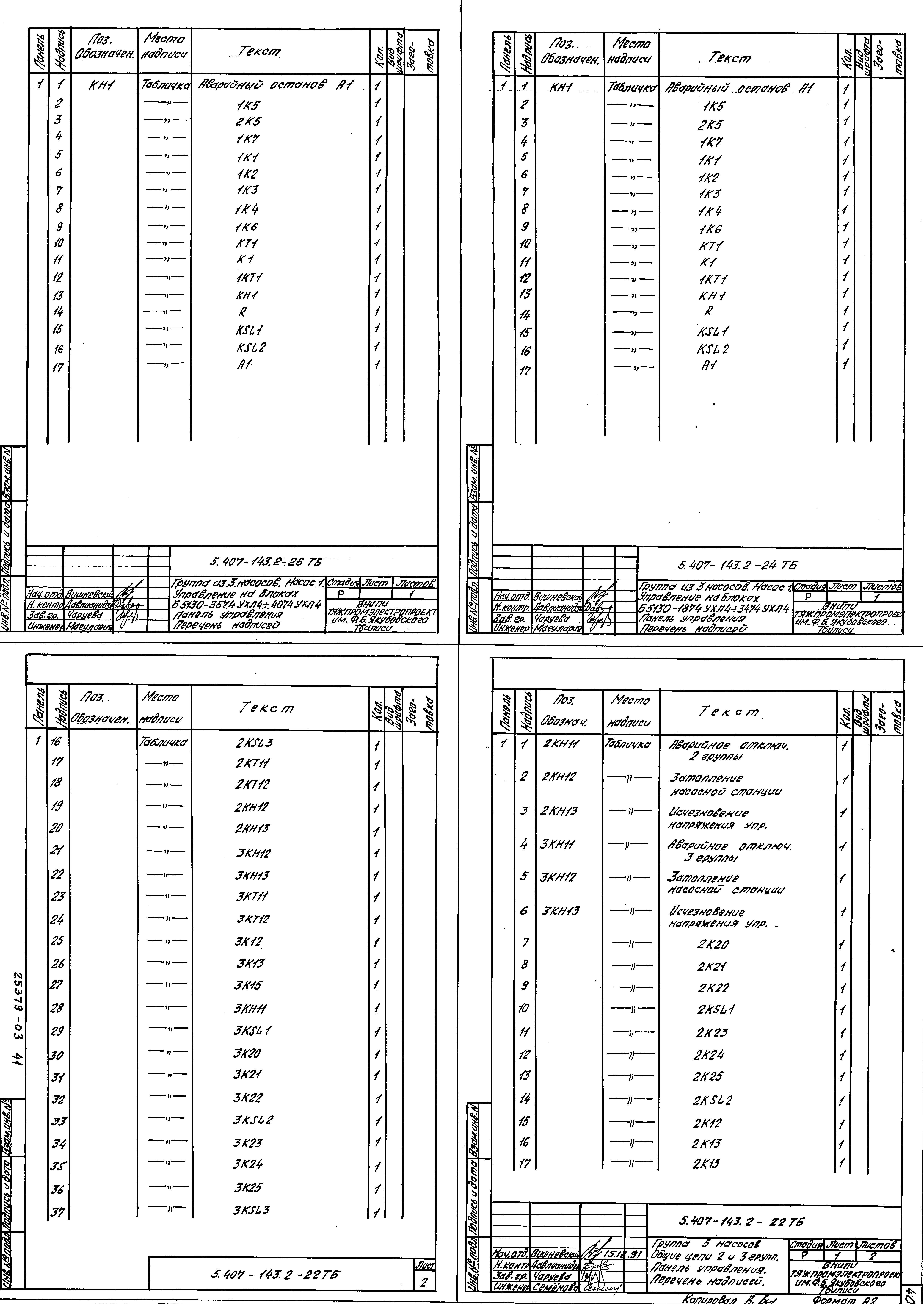 Серия 5.407-143