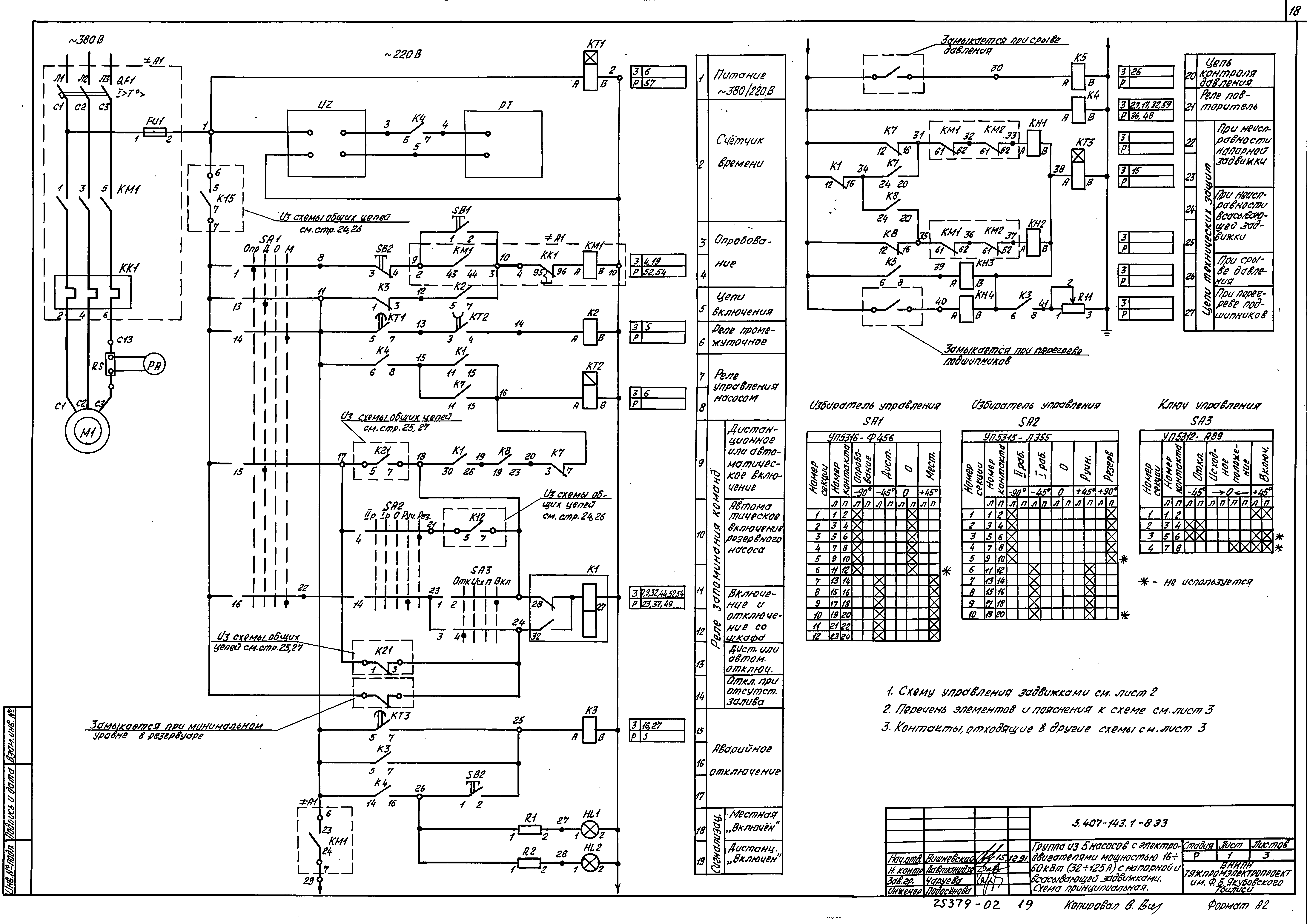 Серия 5.407-143