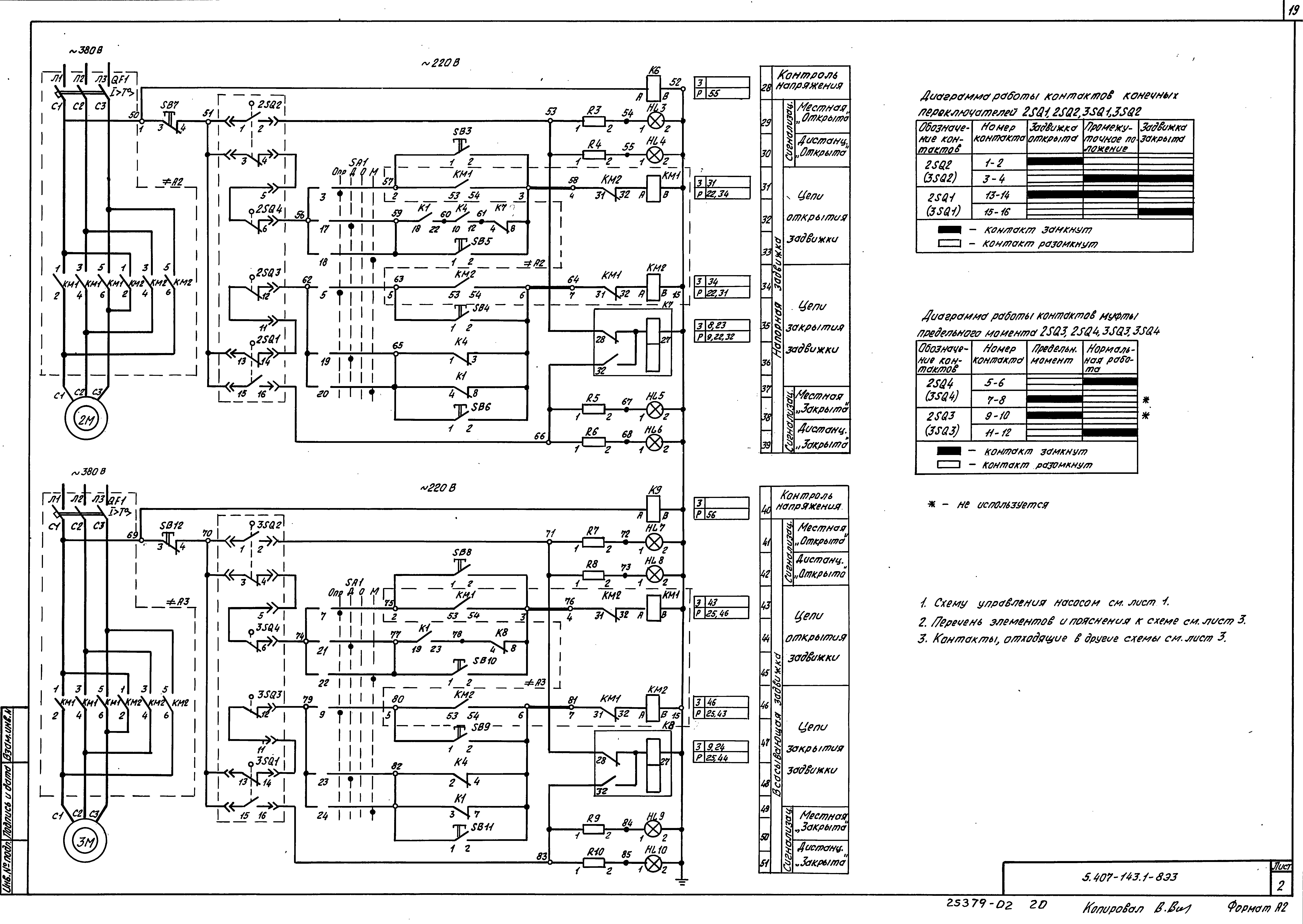 Серия 5.407-143