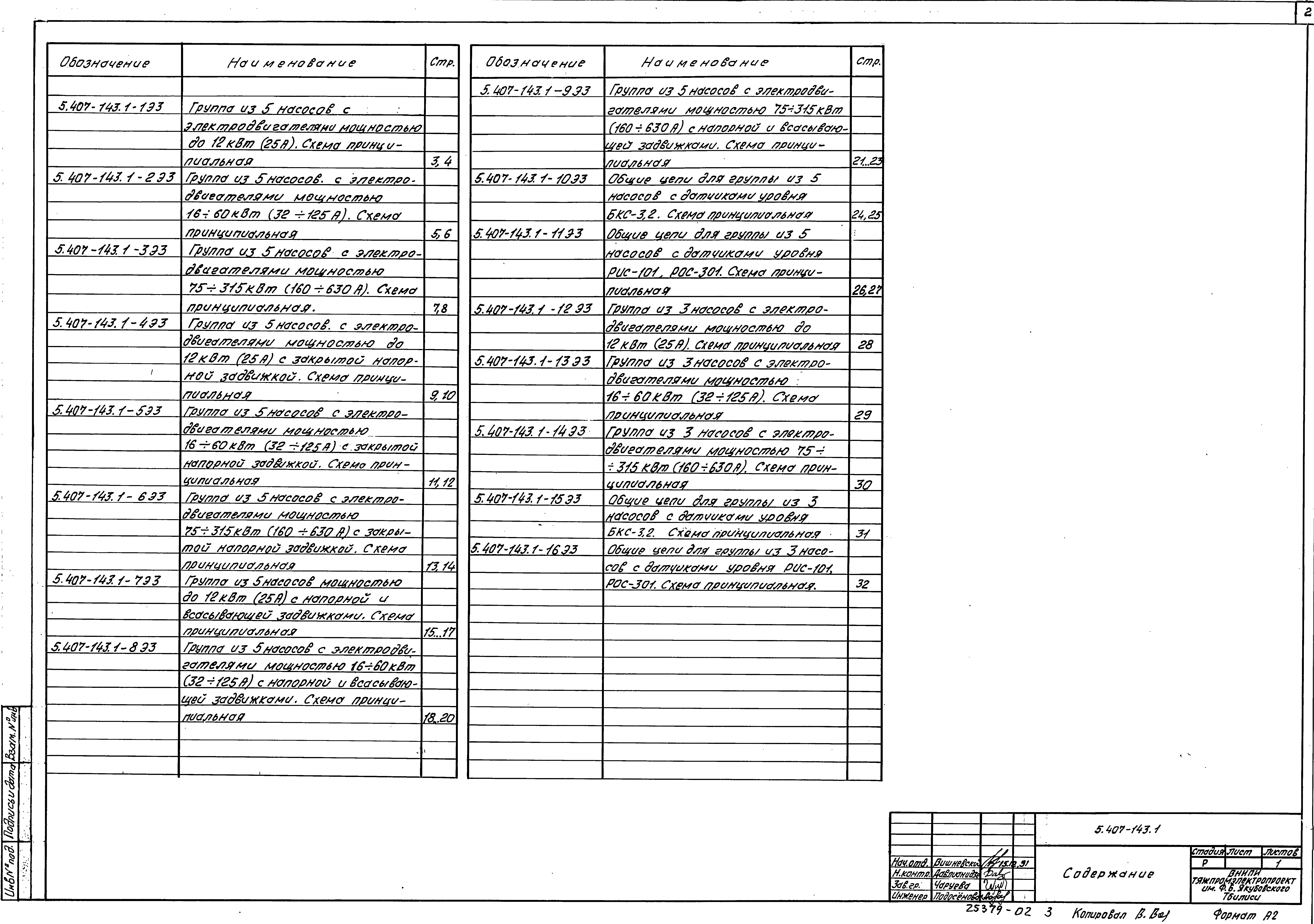 Серия 5.407-143