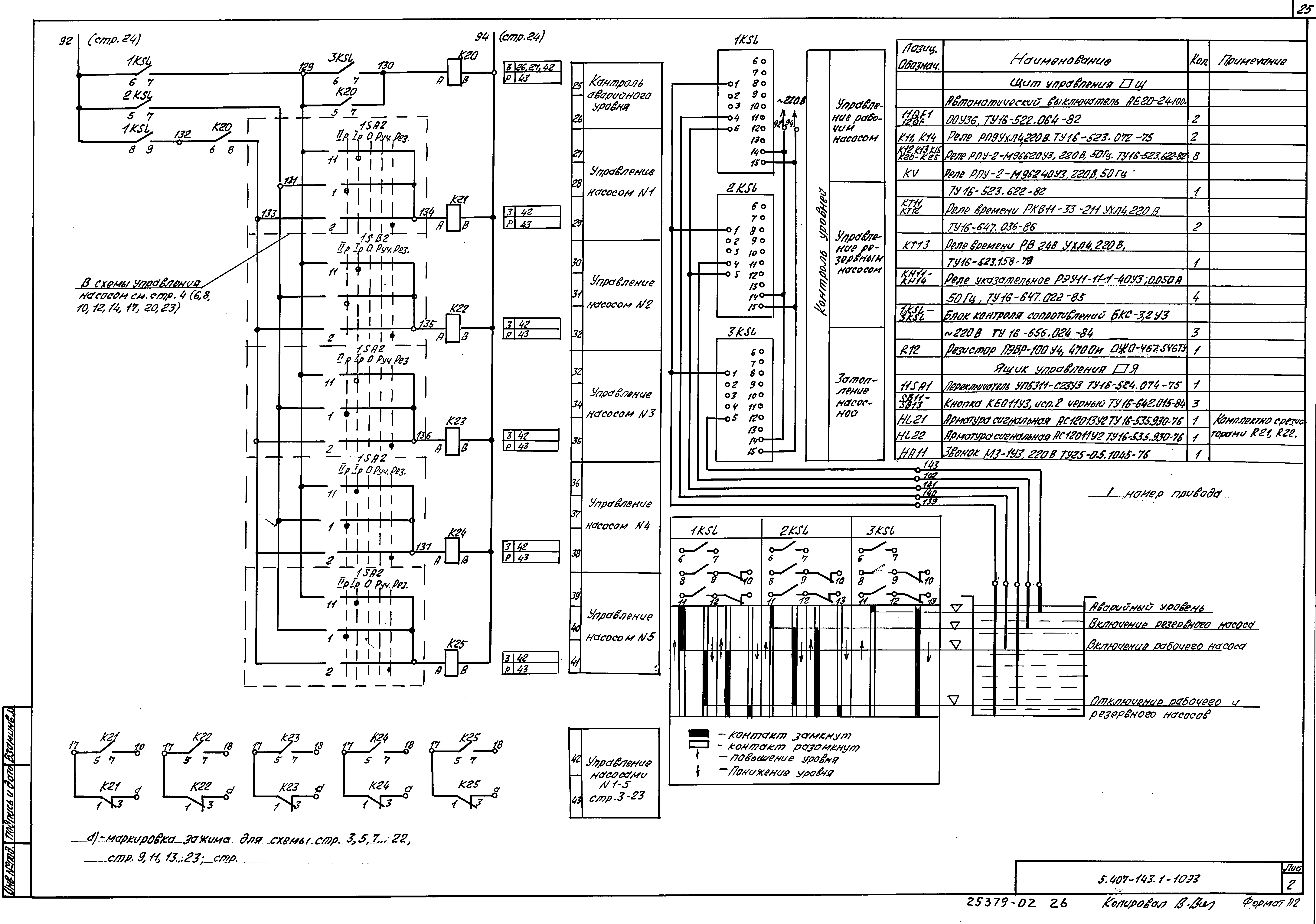 Серия 5.407-143