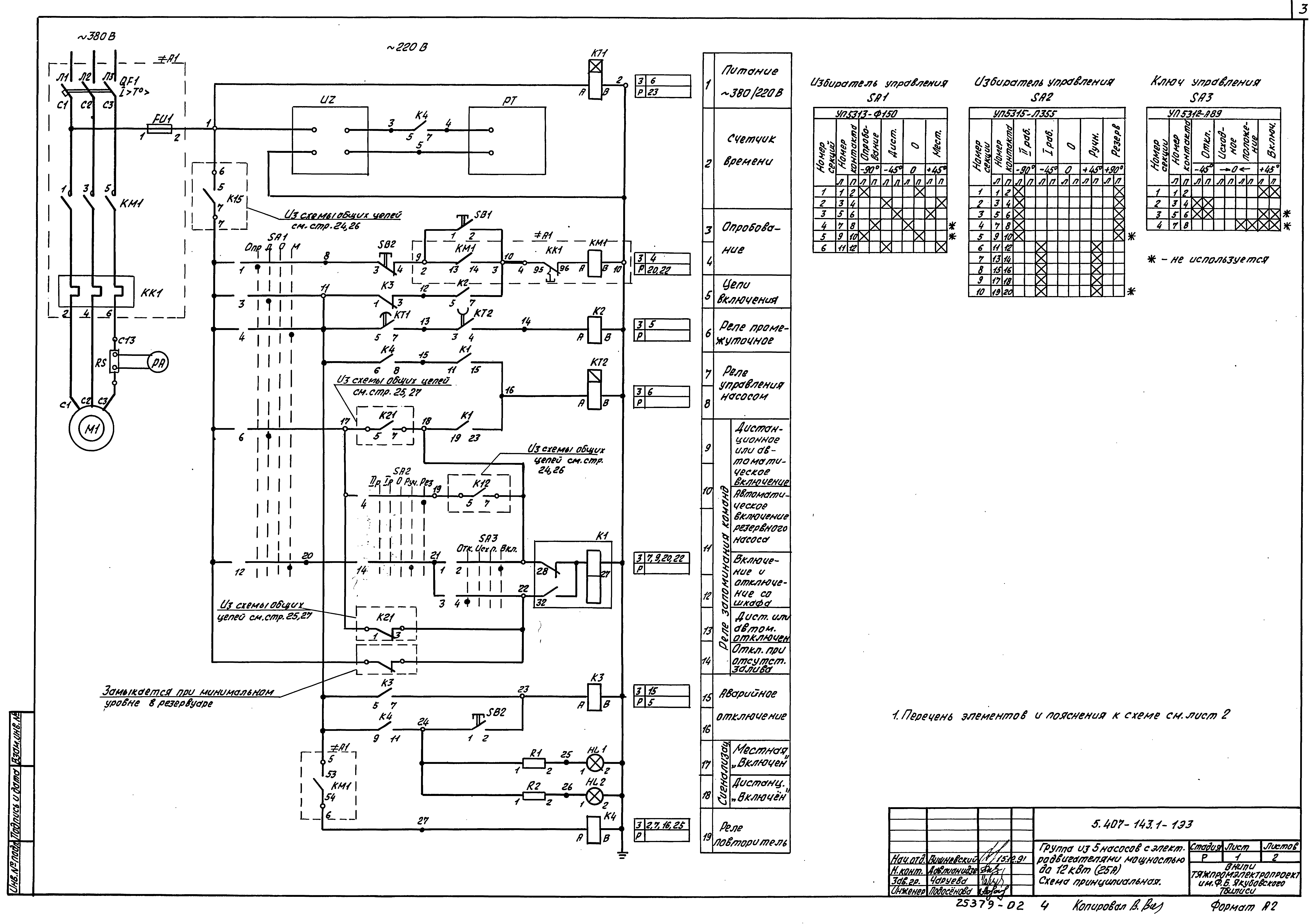 Серия 5.407-143