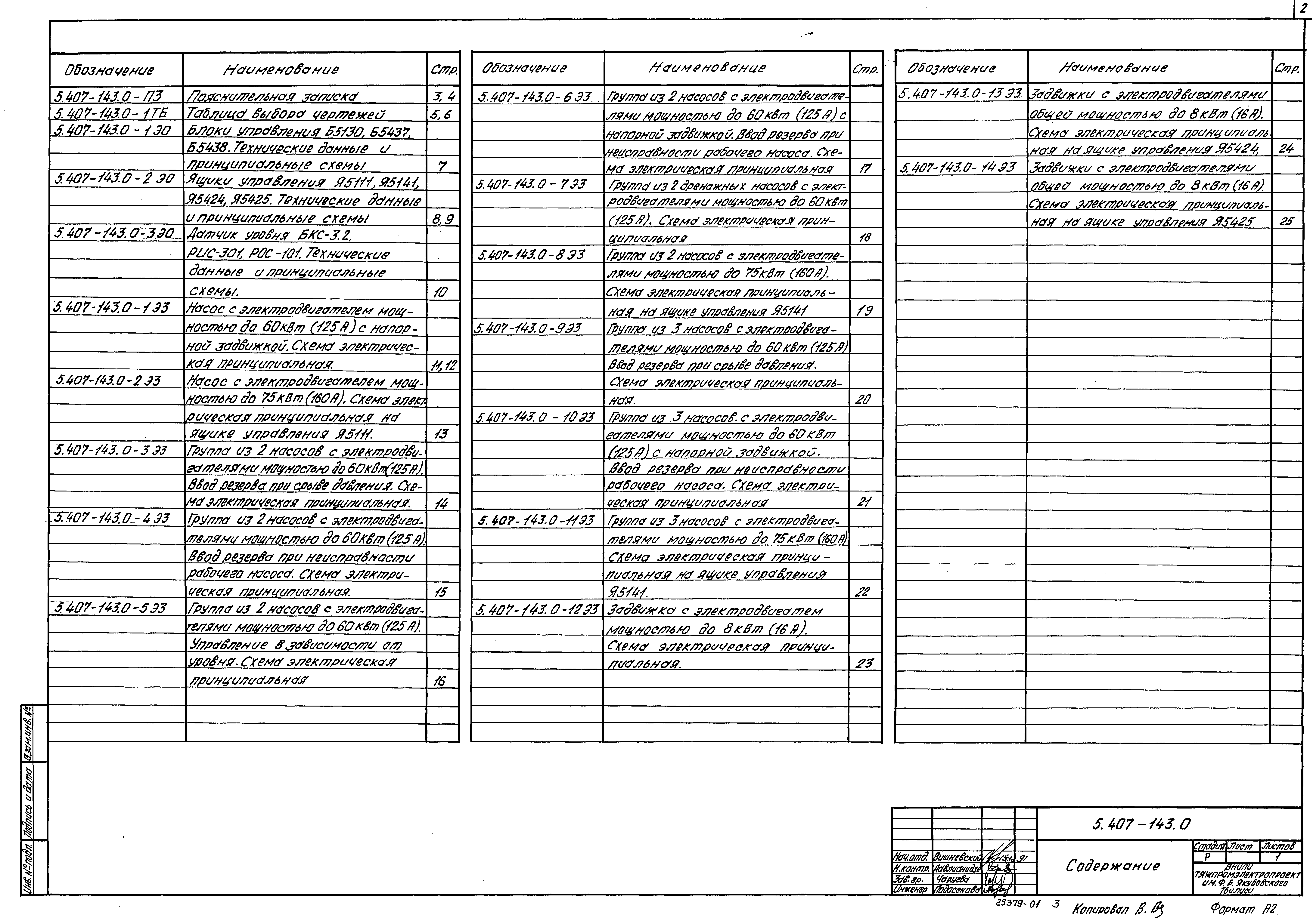 Серия 5.407-143