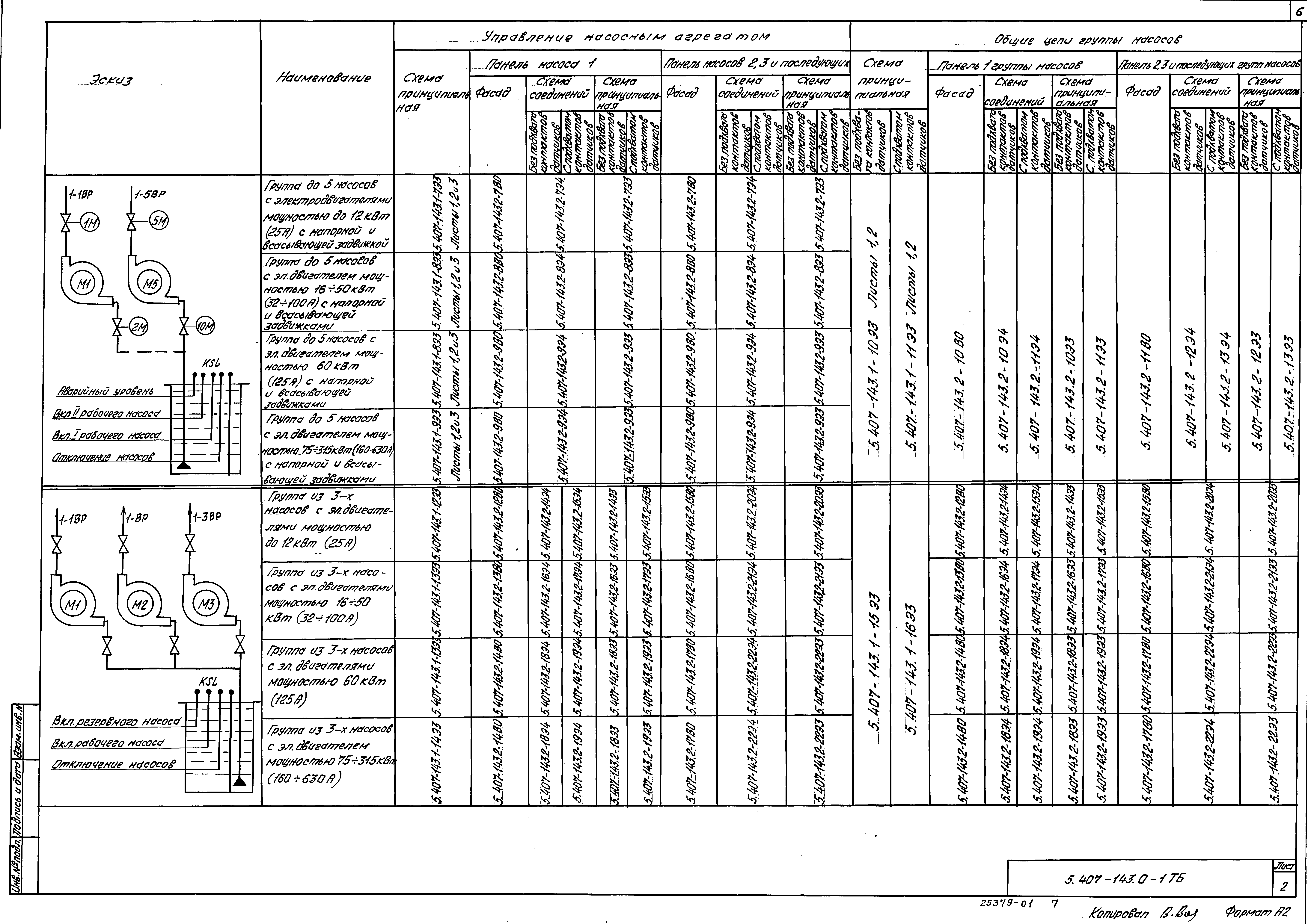 Серия 5.407-143