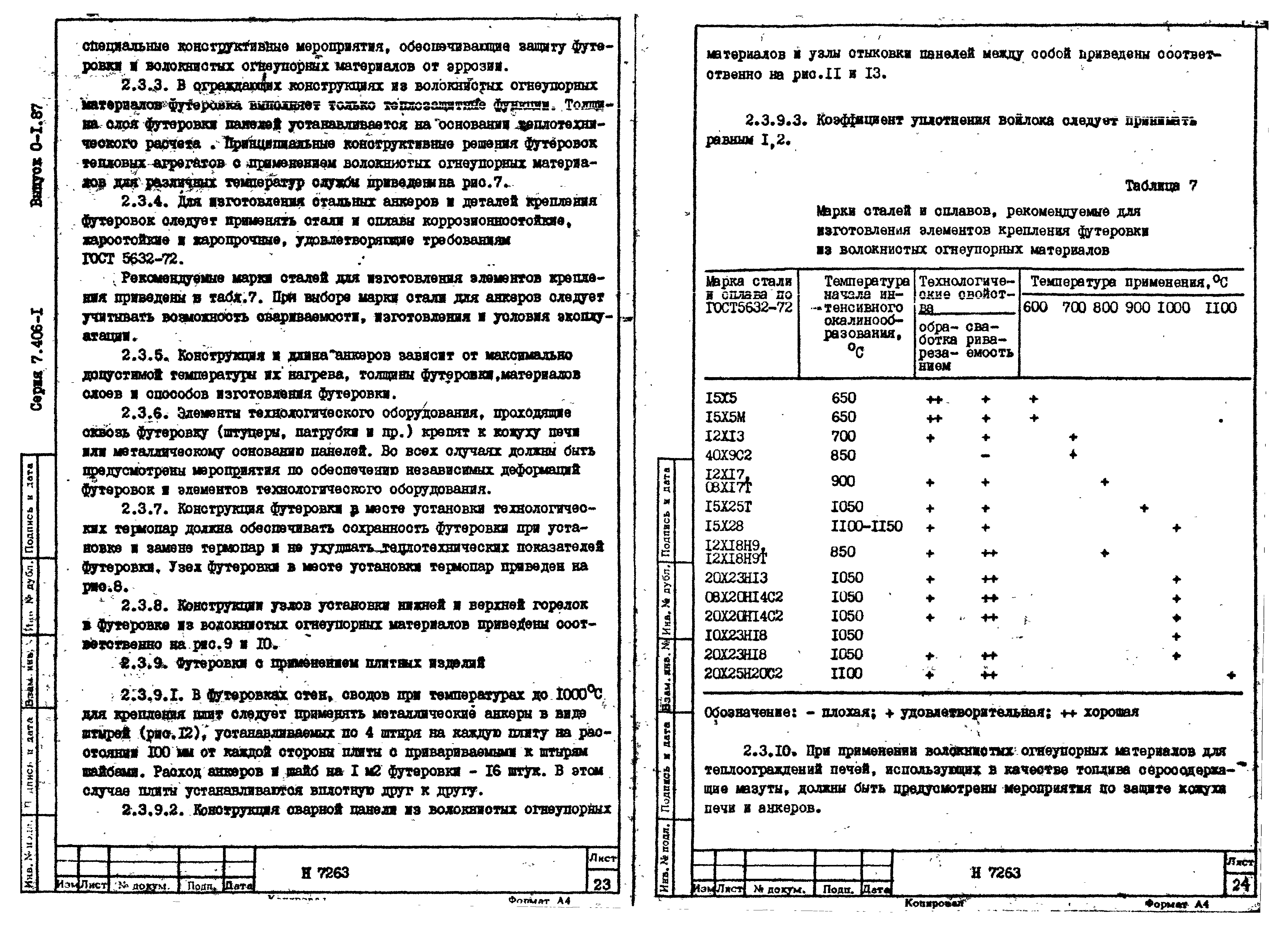 Серия 7.406-1