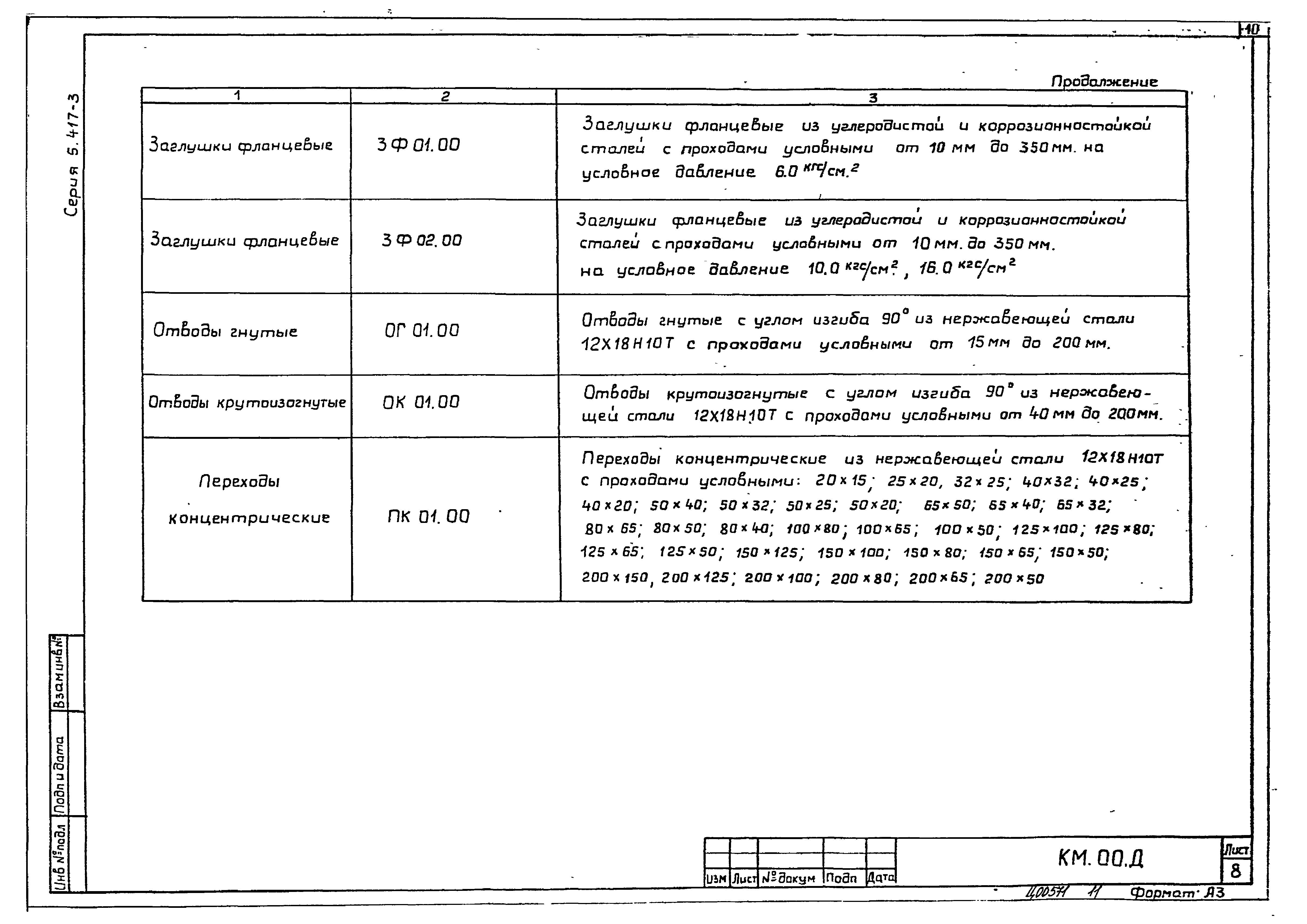 Серия 5.417-3