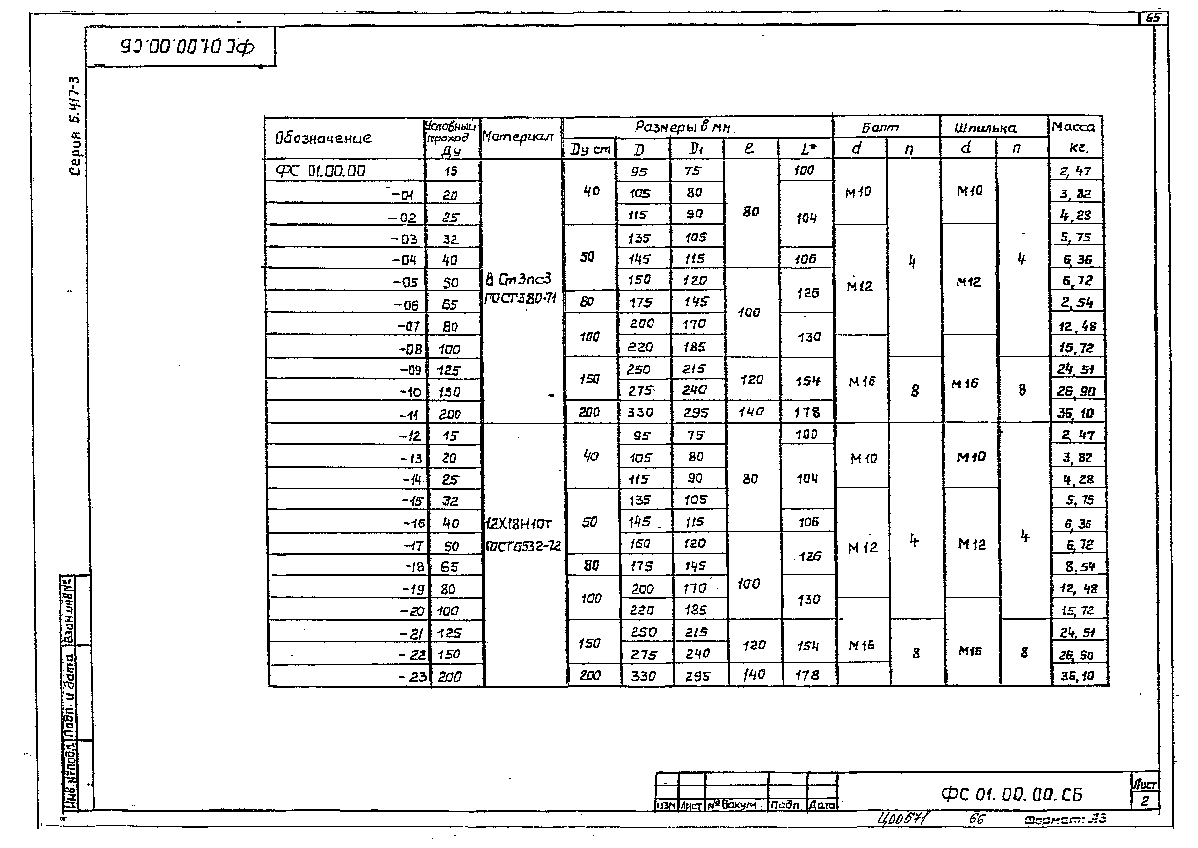 Серия 5.417-3