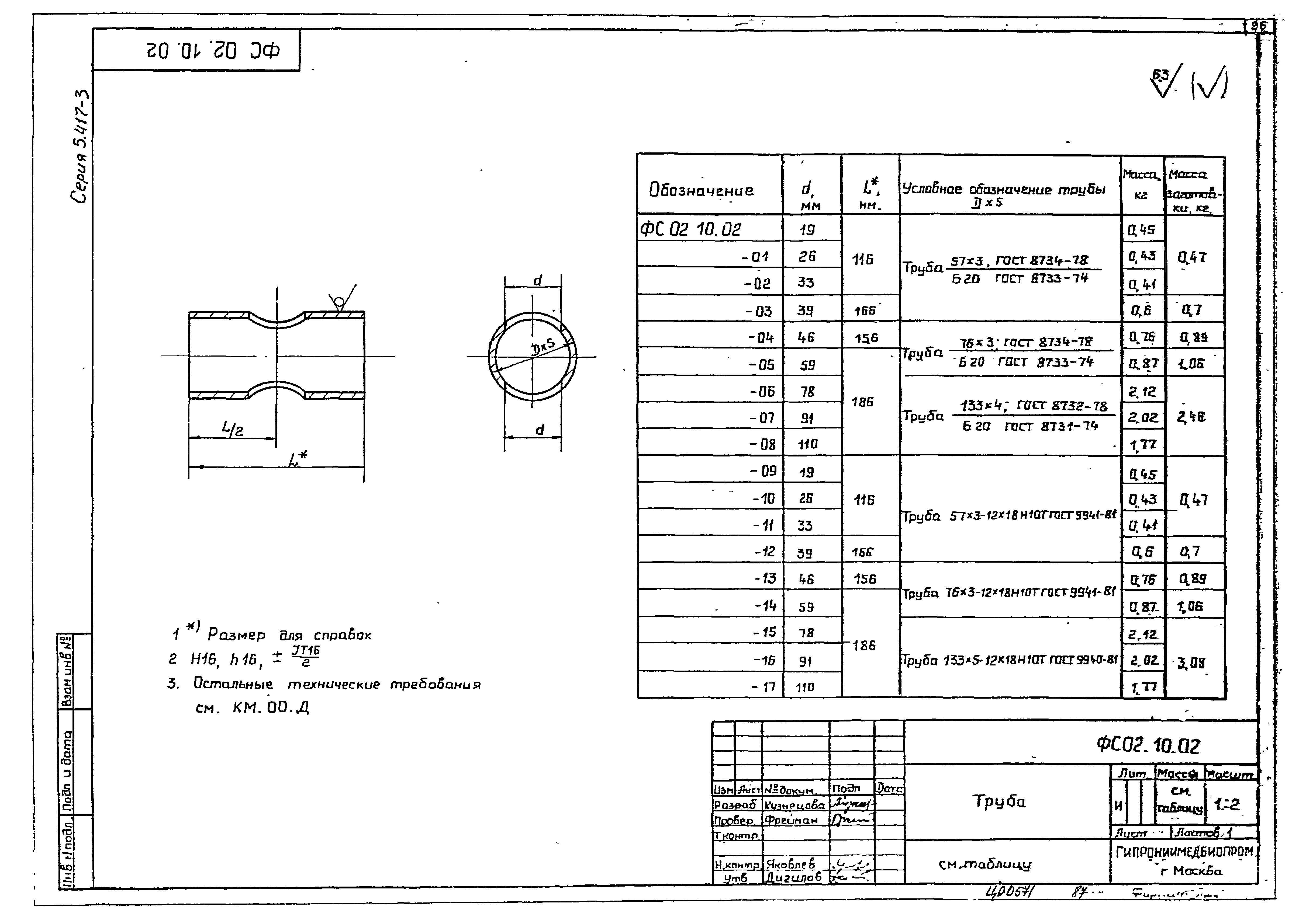 Серия 5.417-3
