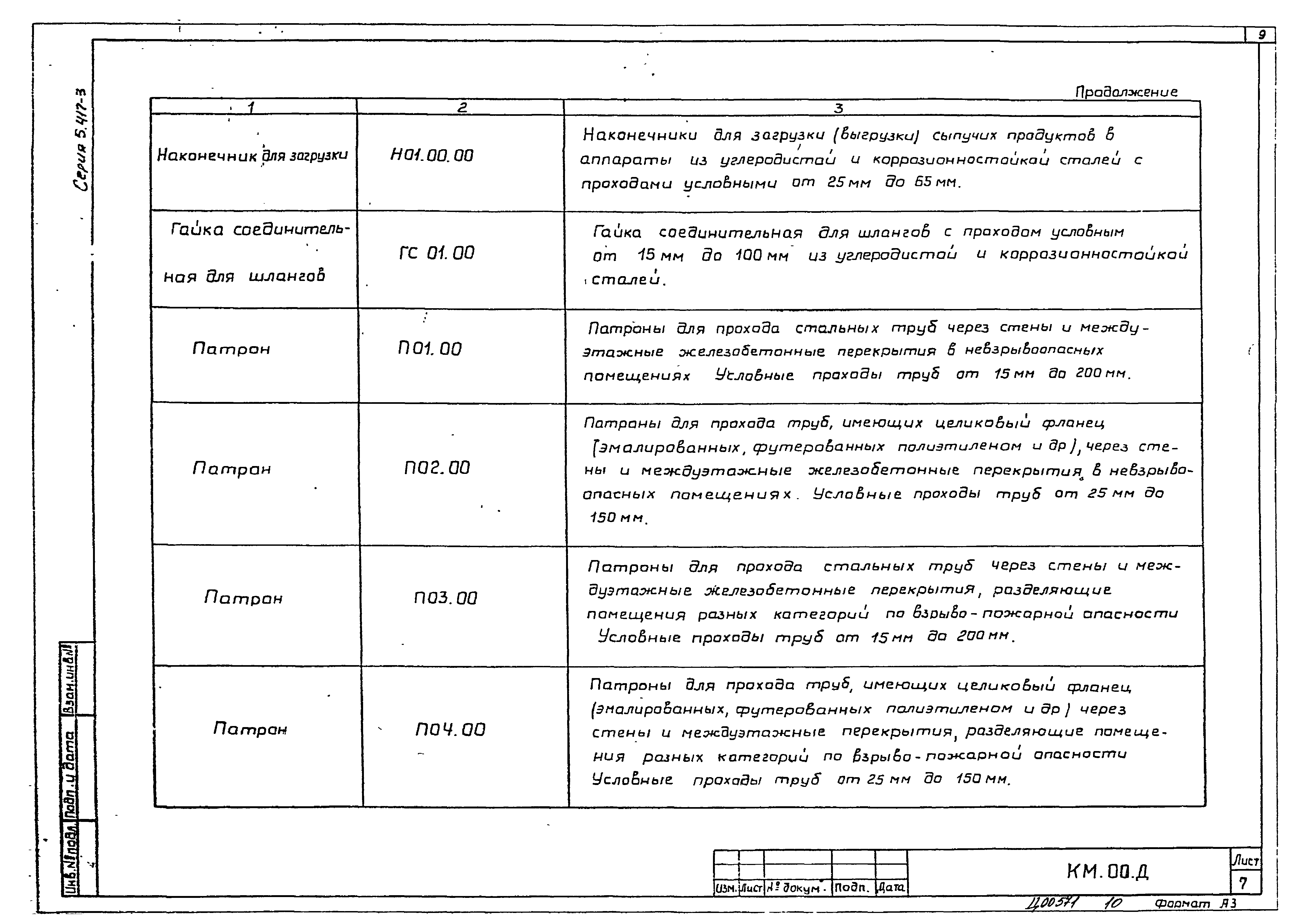 Серия 5.417-3