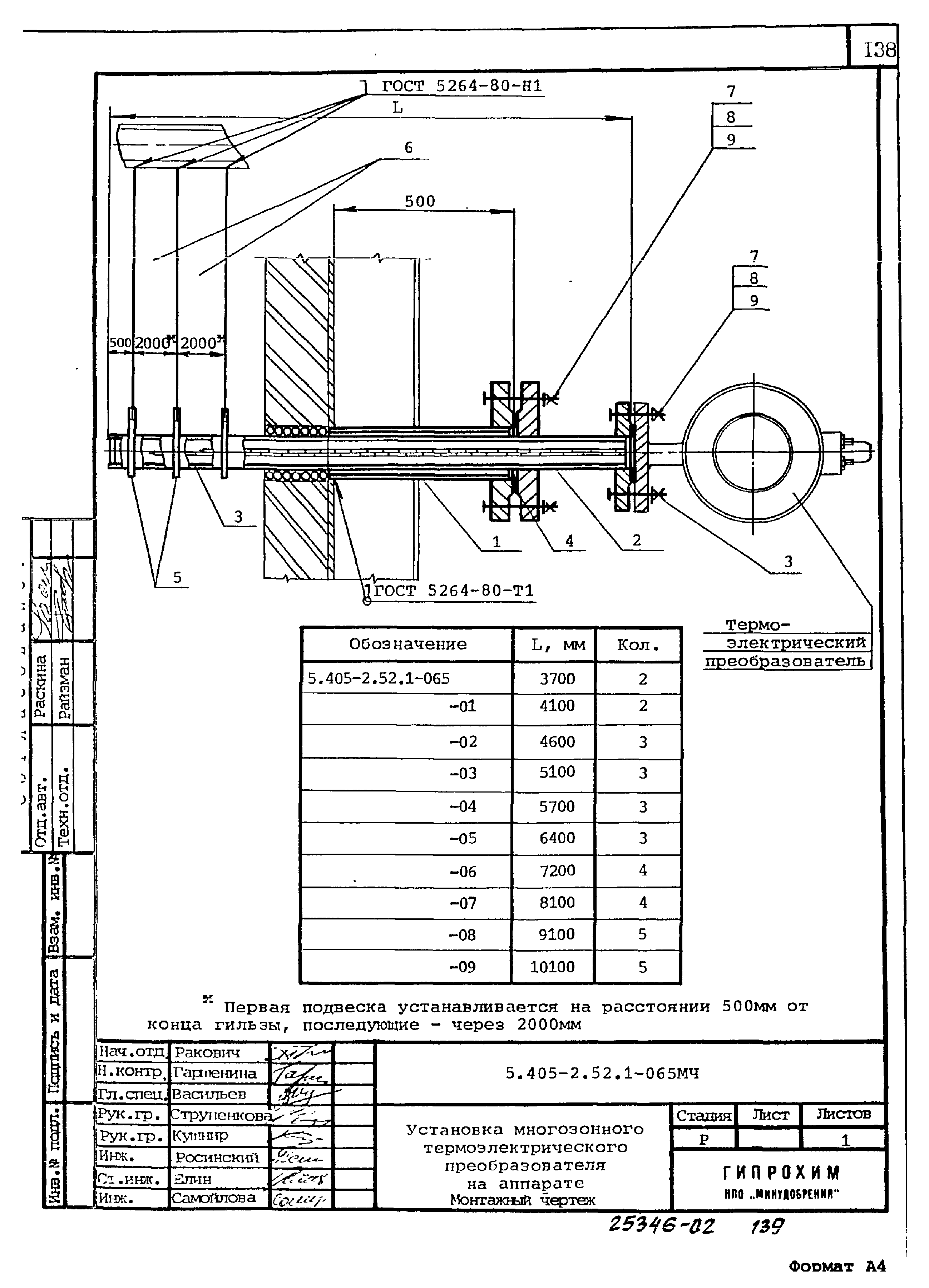 Серия 5.405-2.52