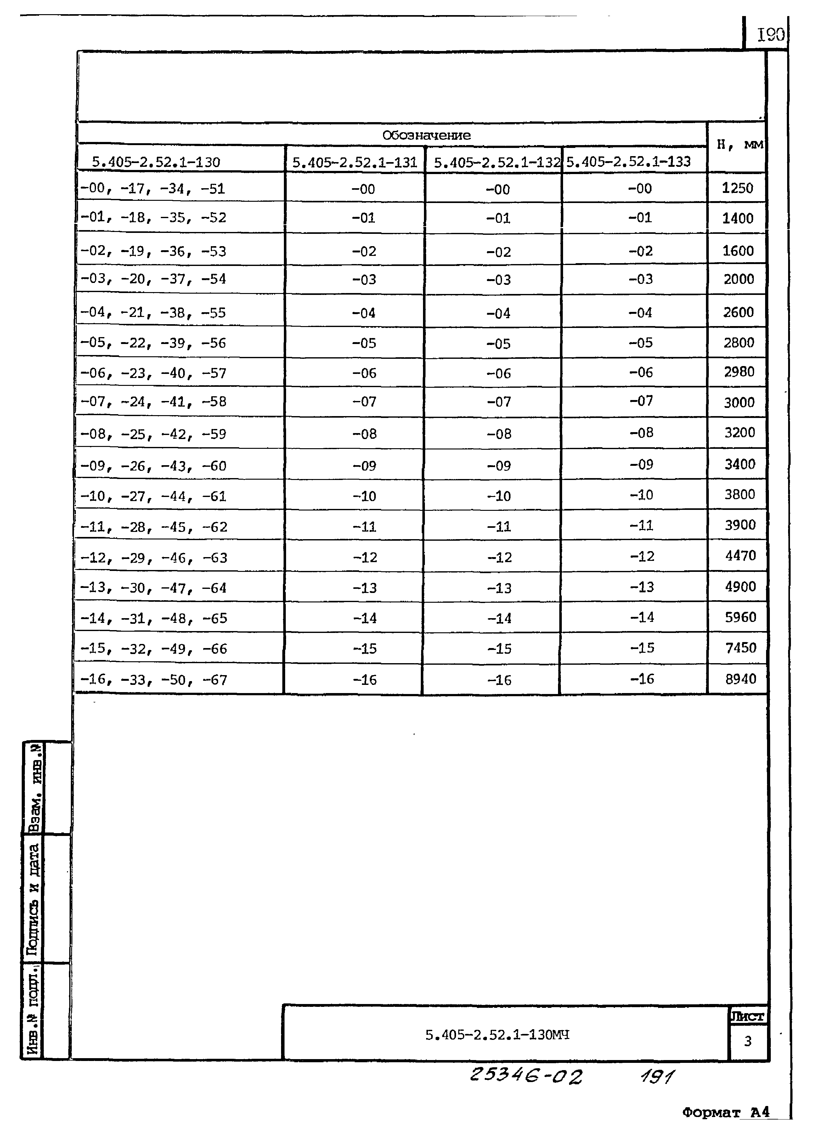 Серия 5.405-2.52