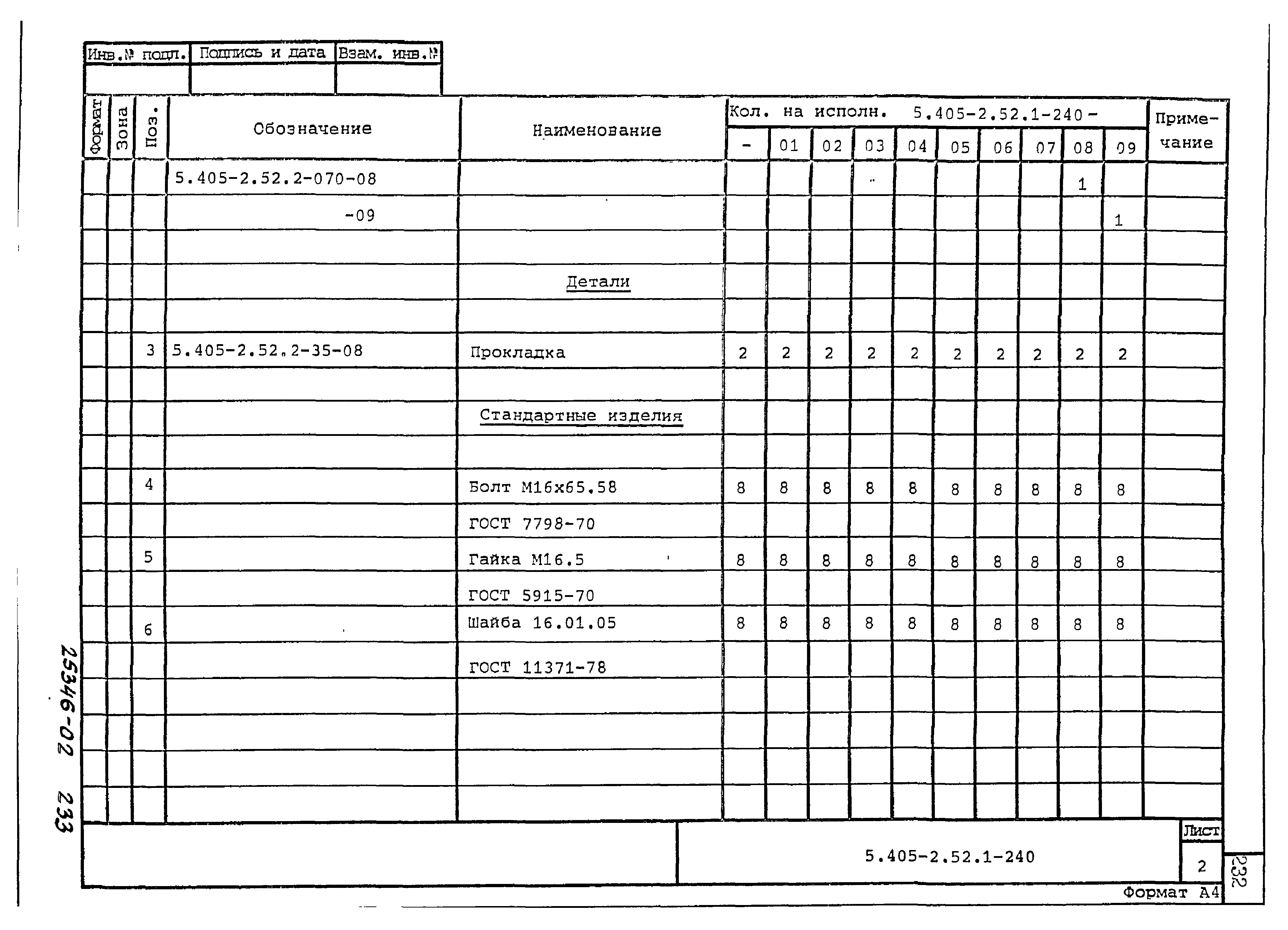 Серия 5.405-2.52