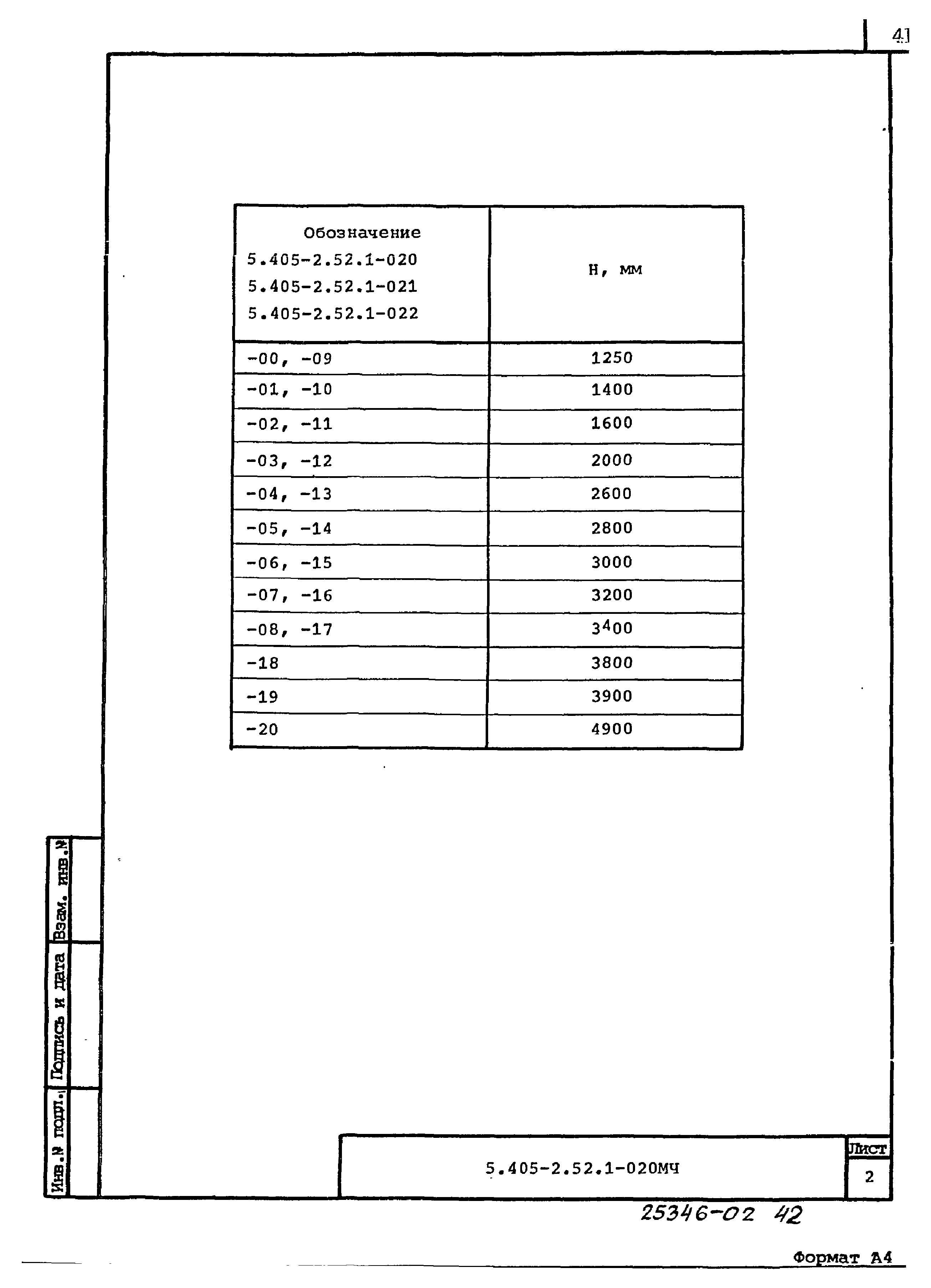 Серия 5.405-2.52