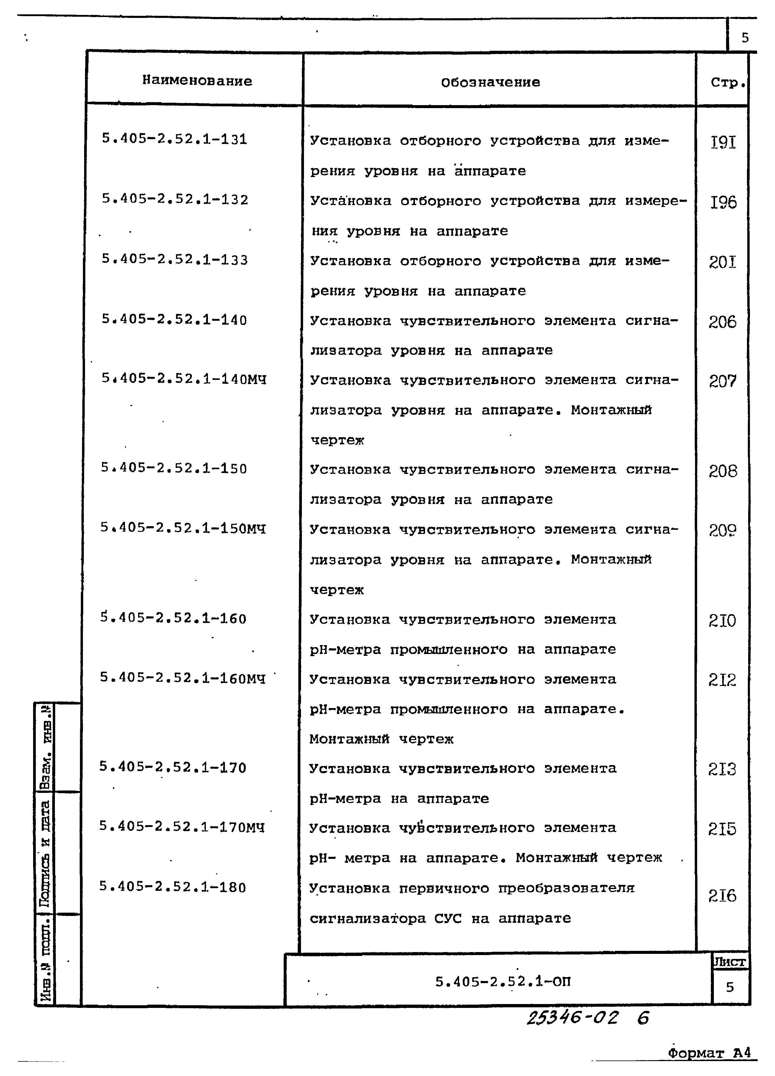 Серия 5.405-2.52