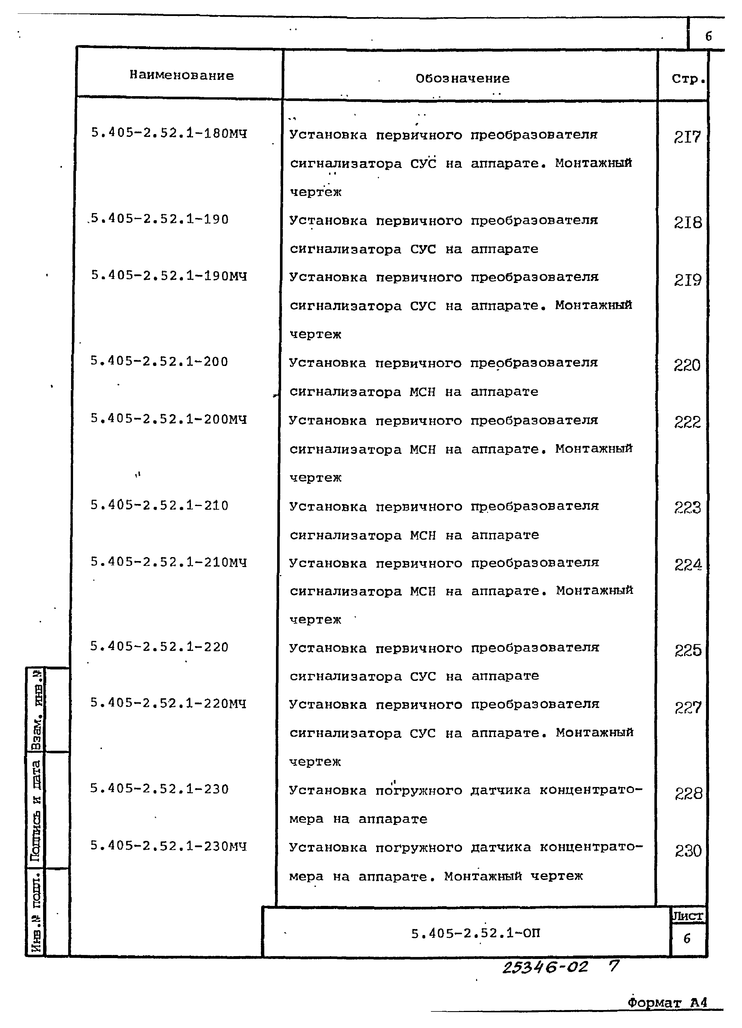 Серия 5.405-2.52