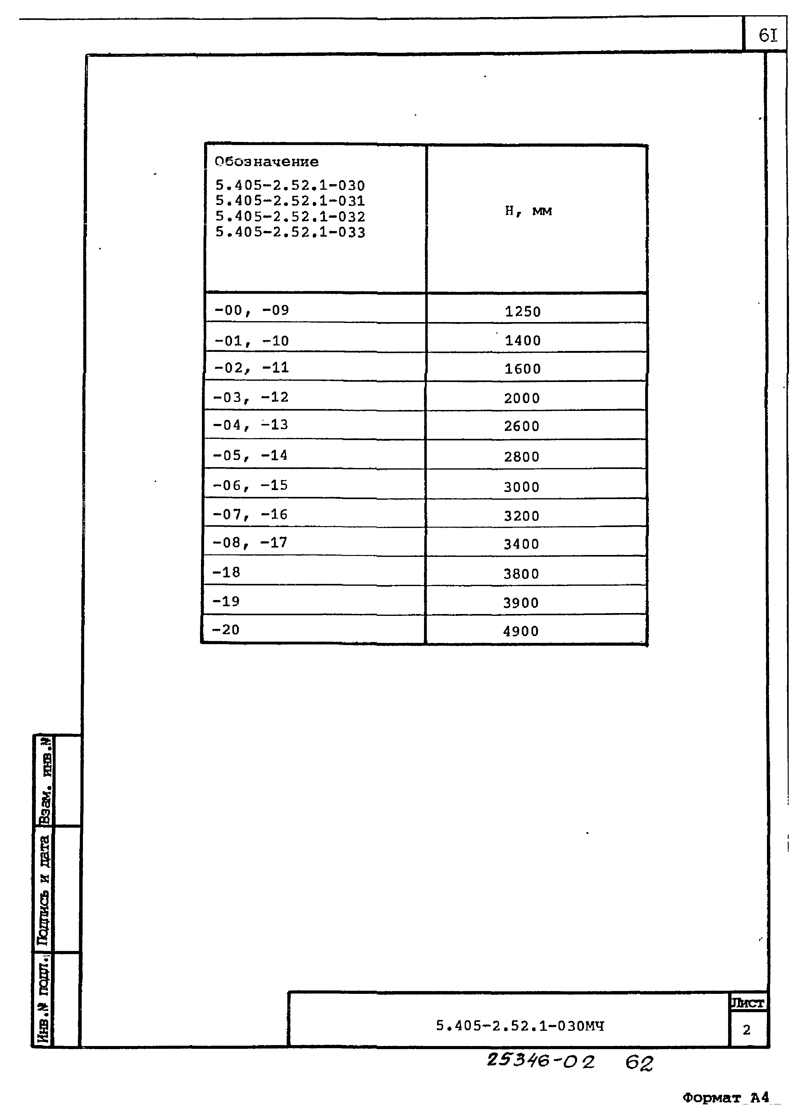 Серия 5.405-2.52