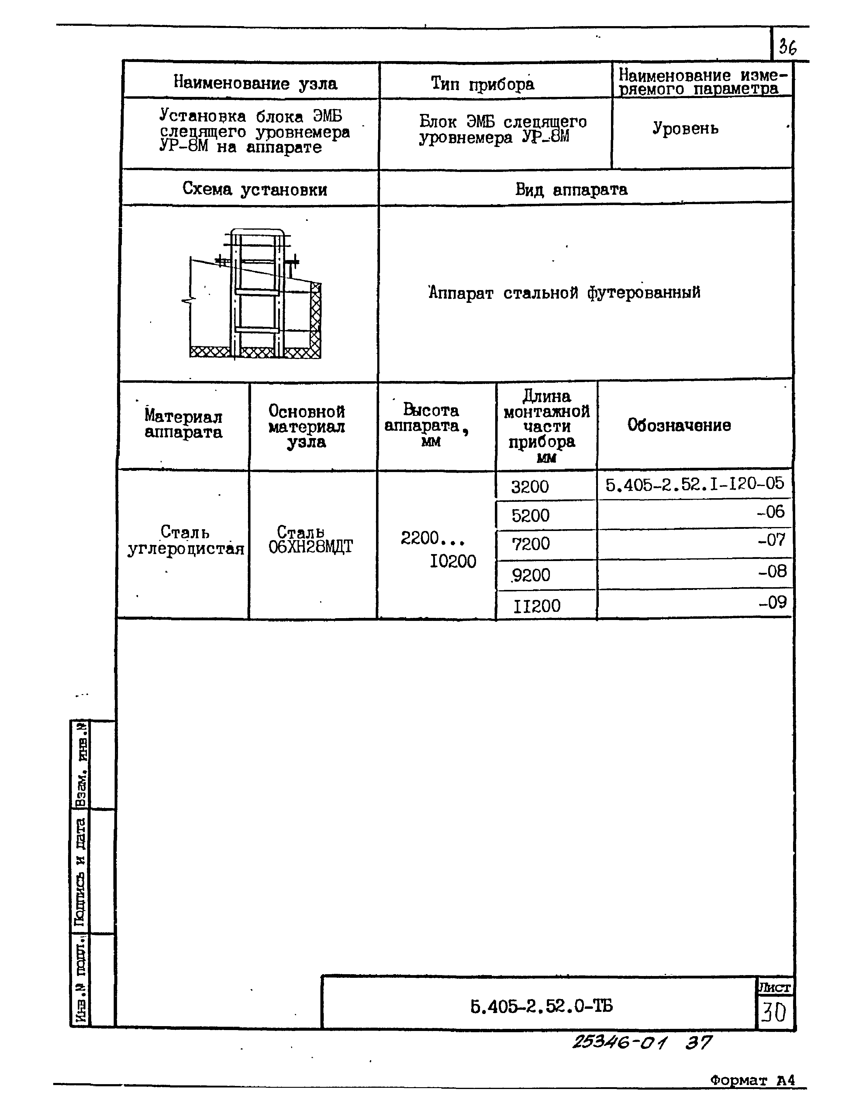 Серия 5.405-2.52