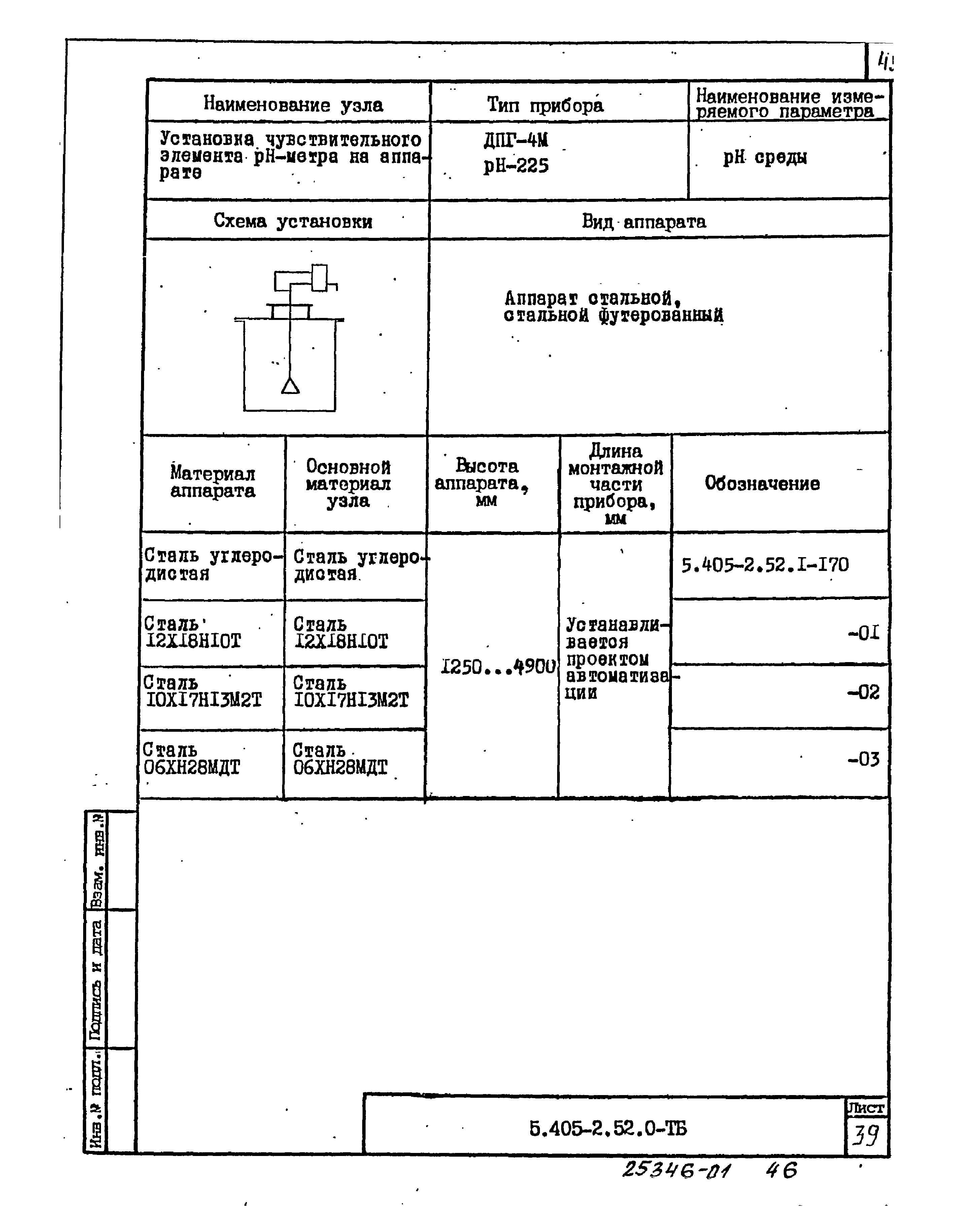 Серия 5.405-2.52