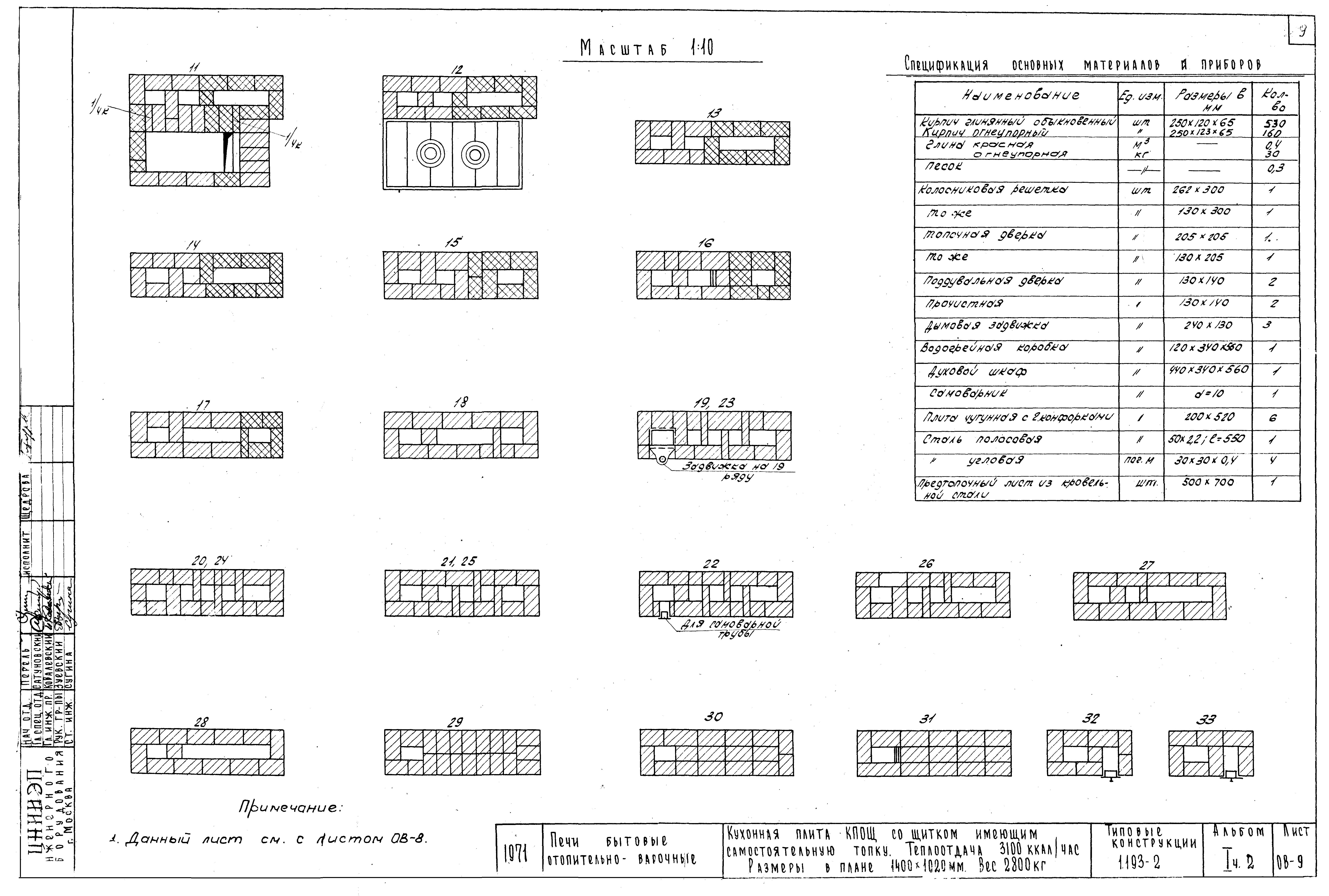 Серия 1.193-2