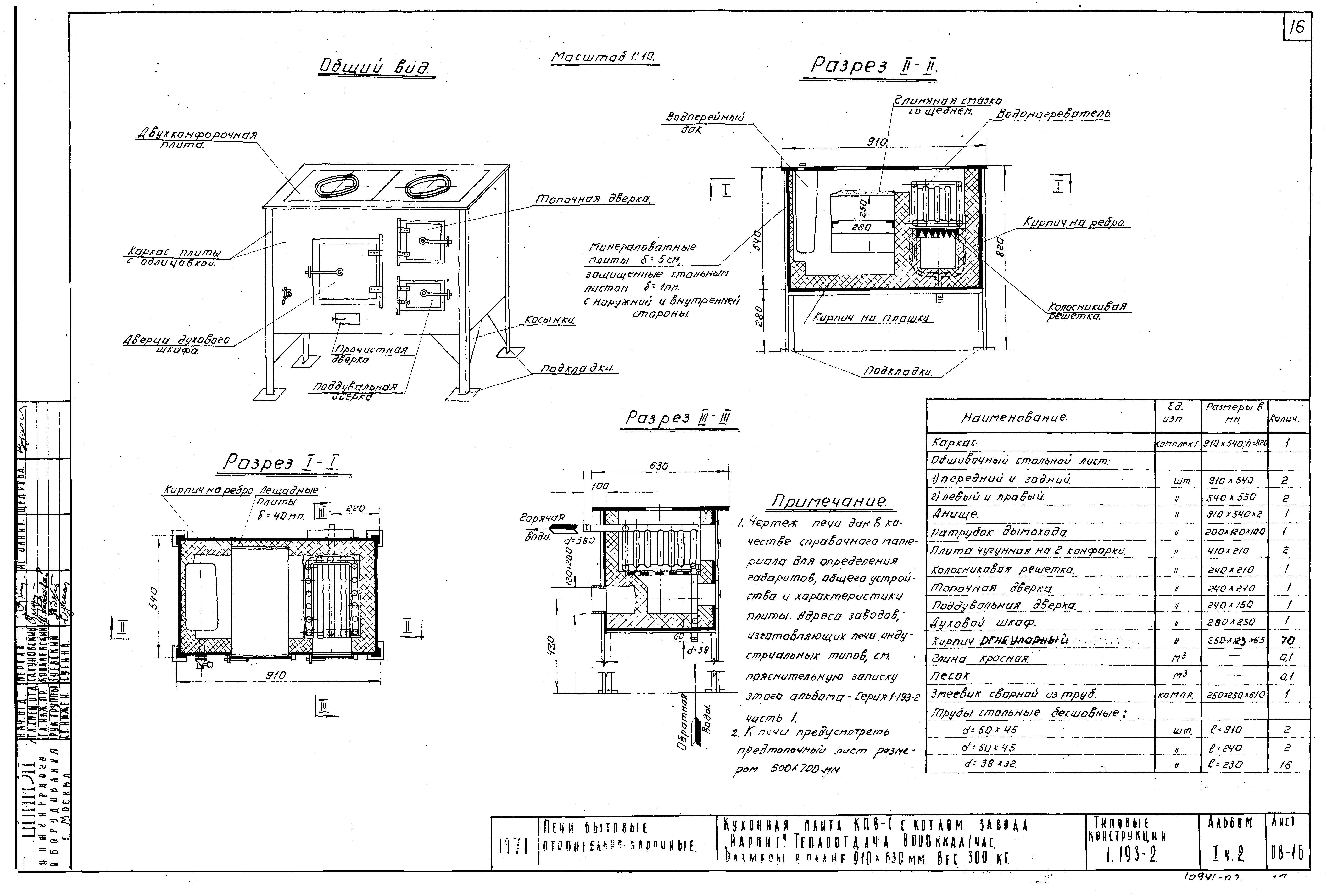 Серия 1.193-2