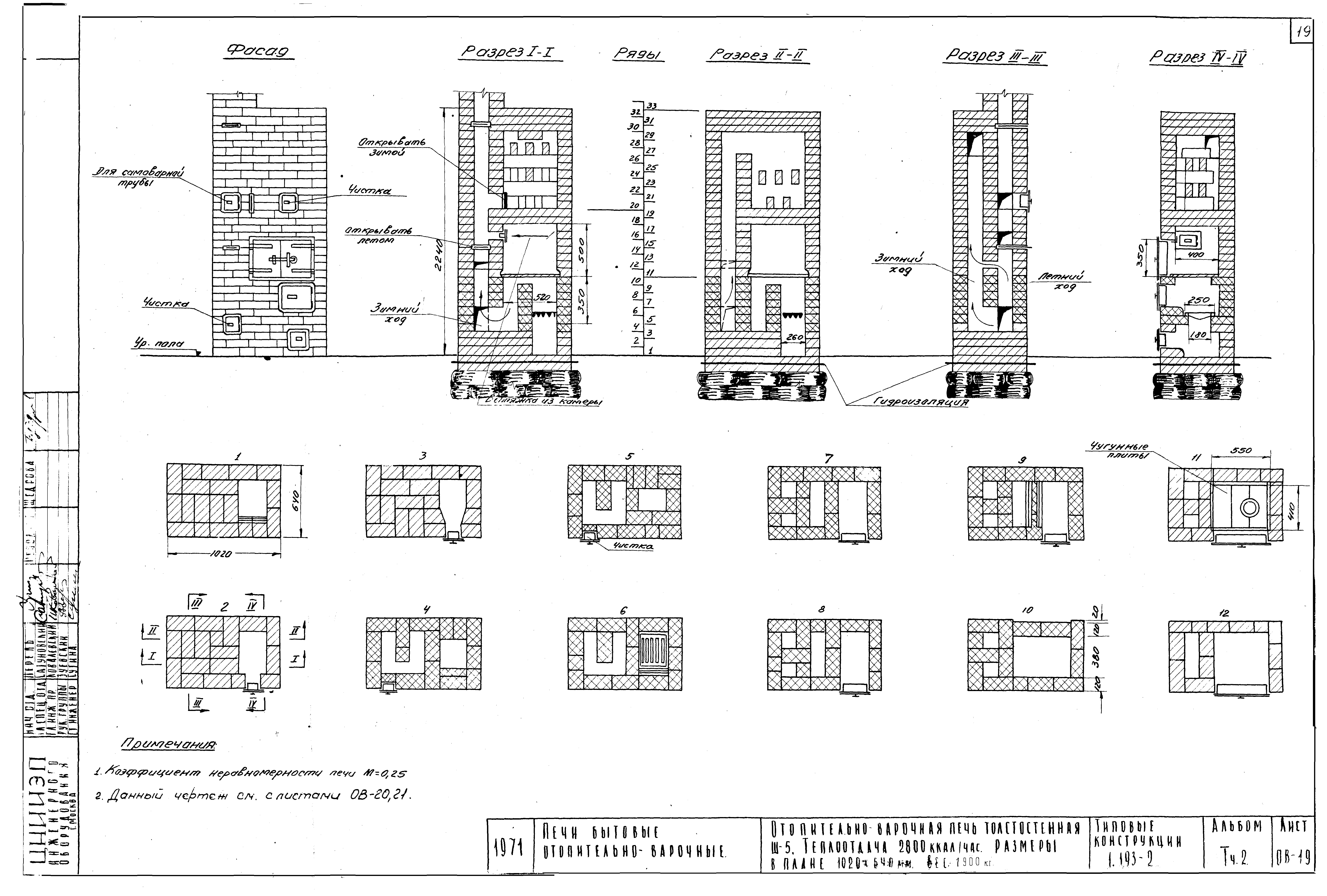 Серия 1.193-2