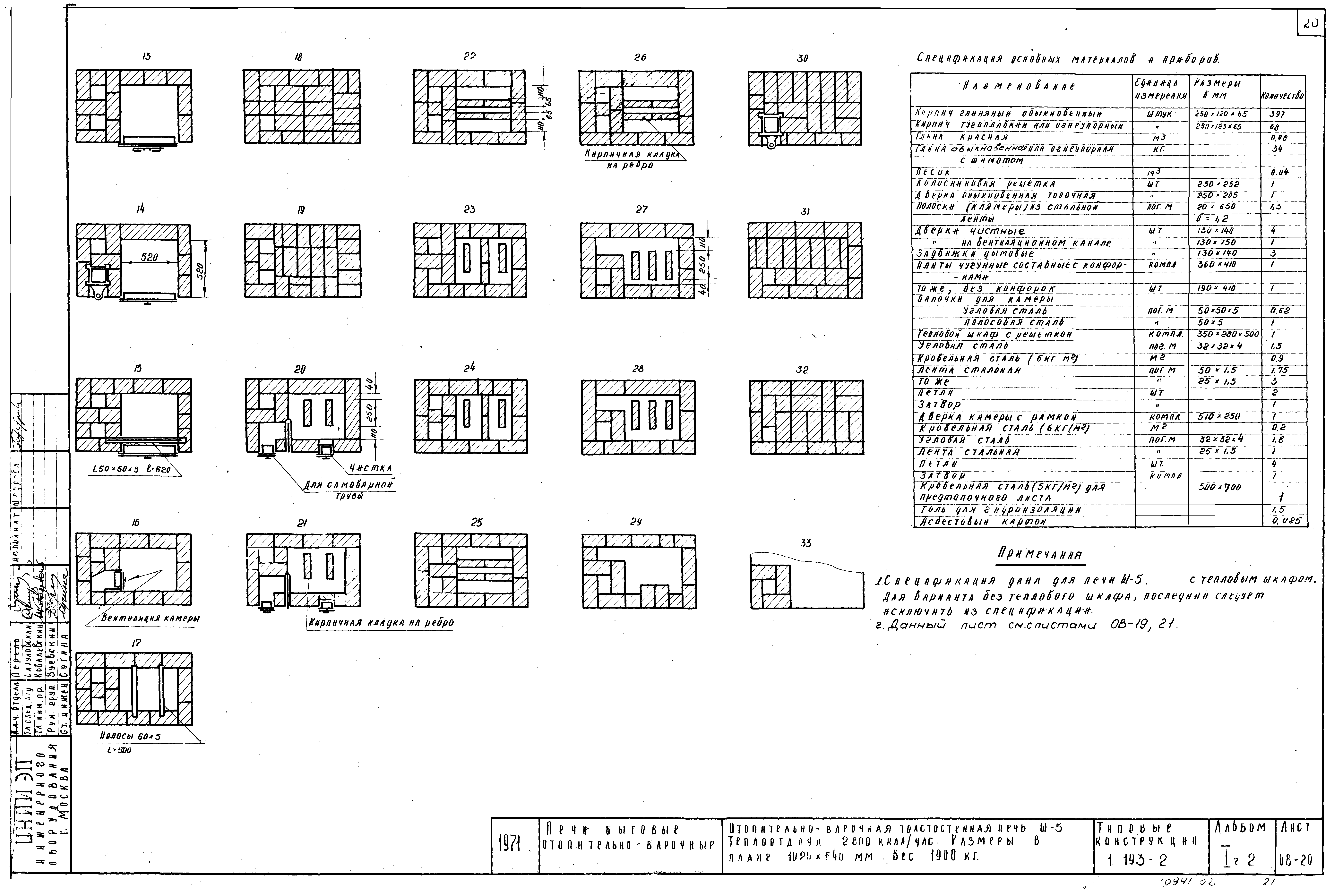 Серия 1.193-2