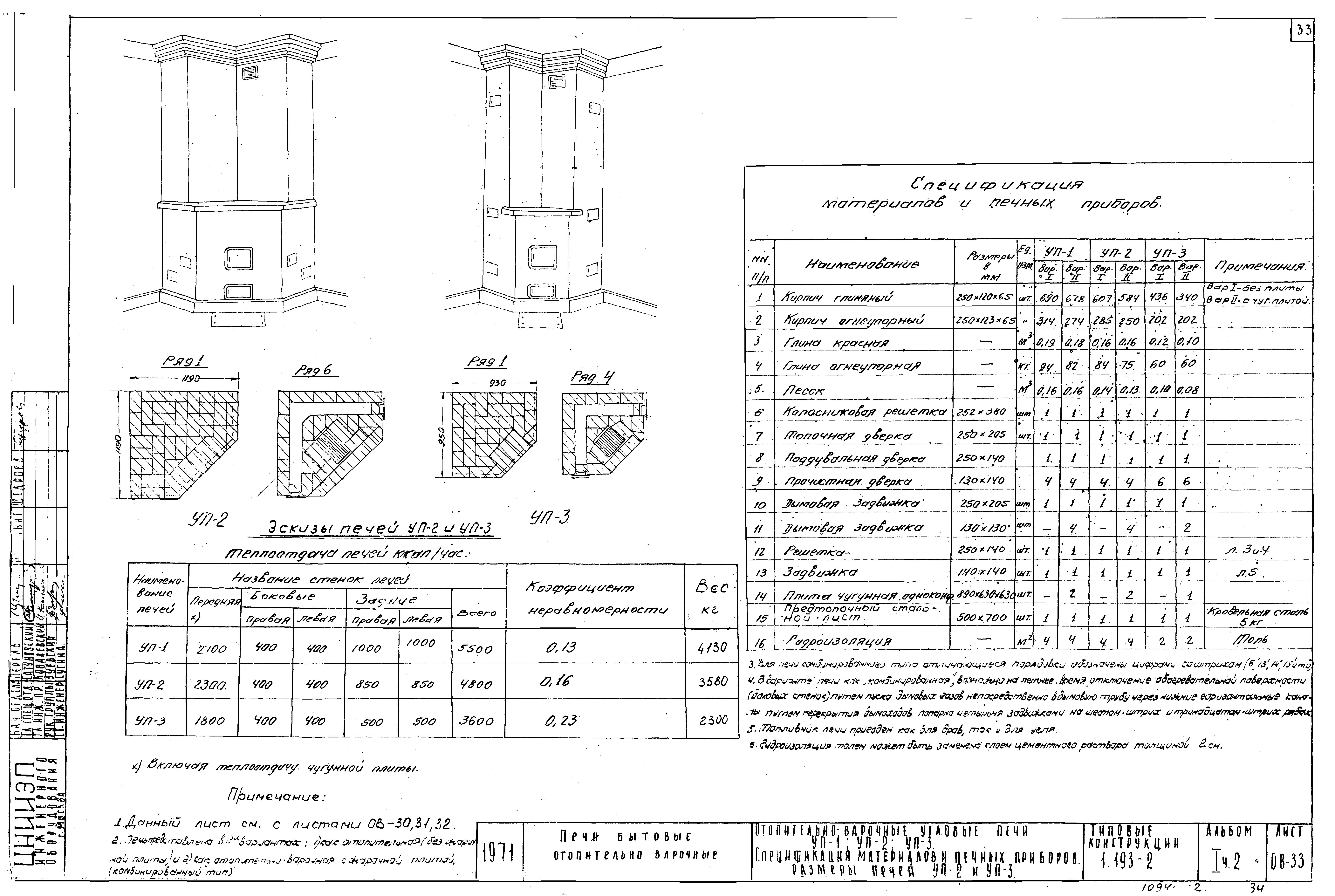 Серия 1.193-2