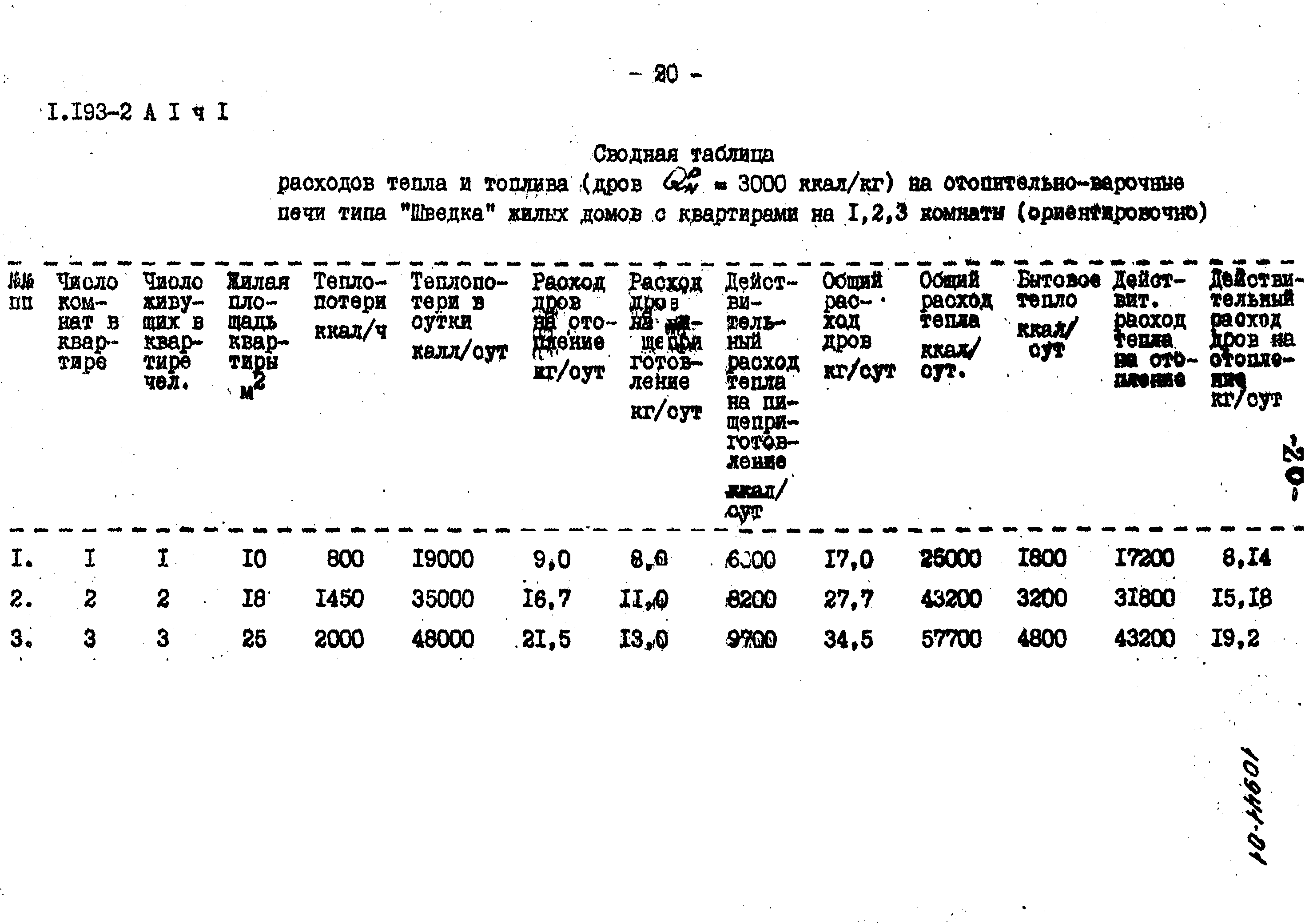 Серия 1.193-2